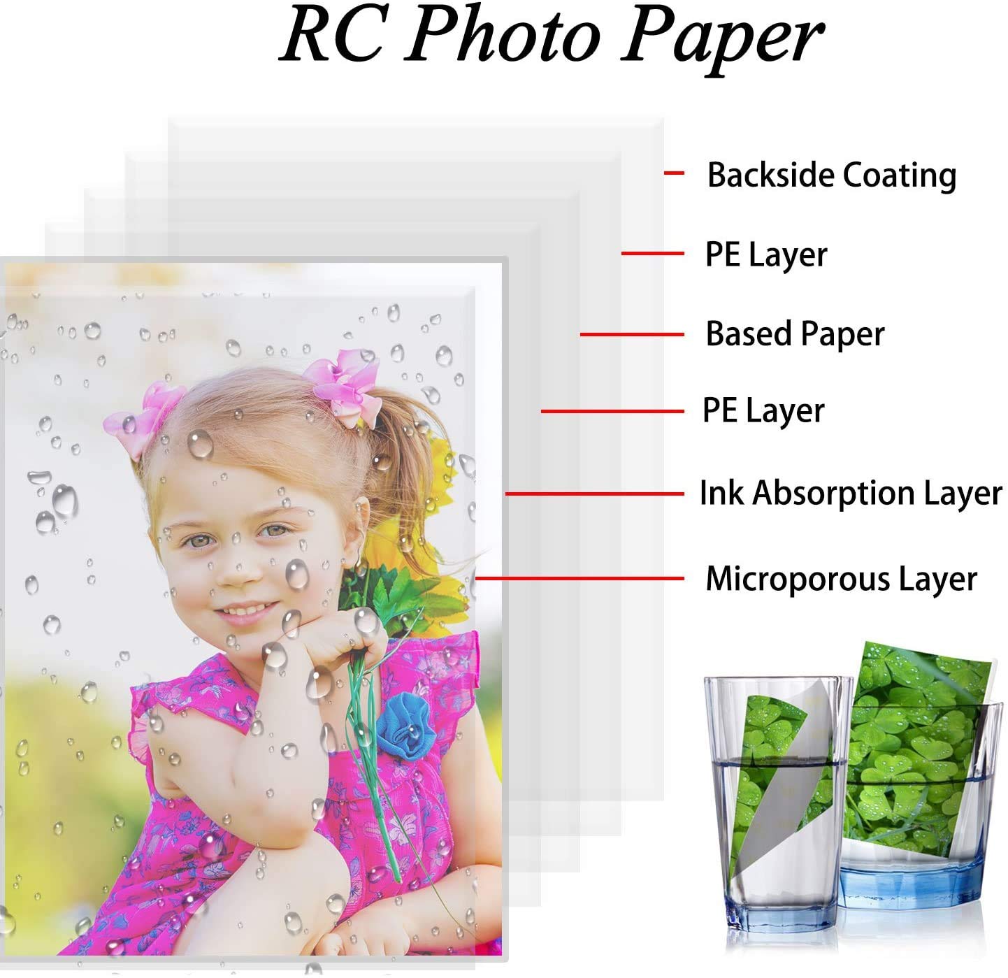 Koala Ultra Premium Photo Paper High Glossy 13x19 Inch Heavyweight 72lb for Inkjet Printer 50 Sheets