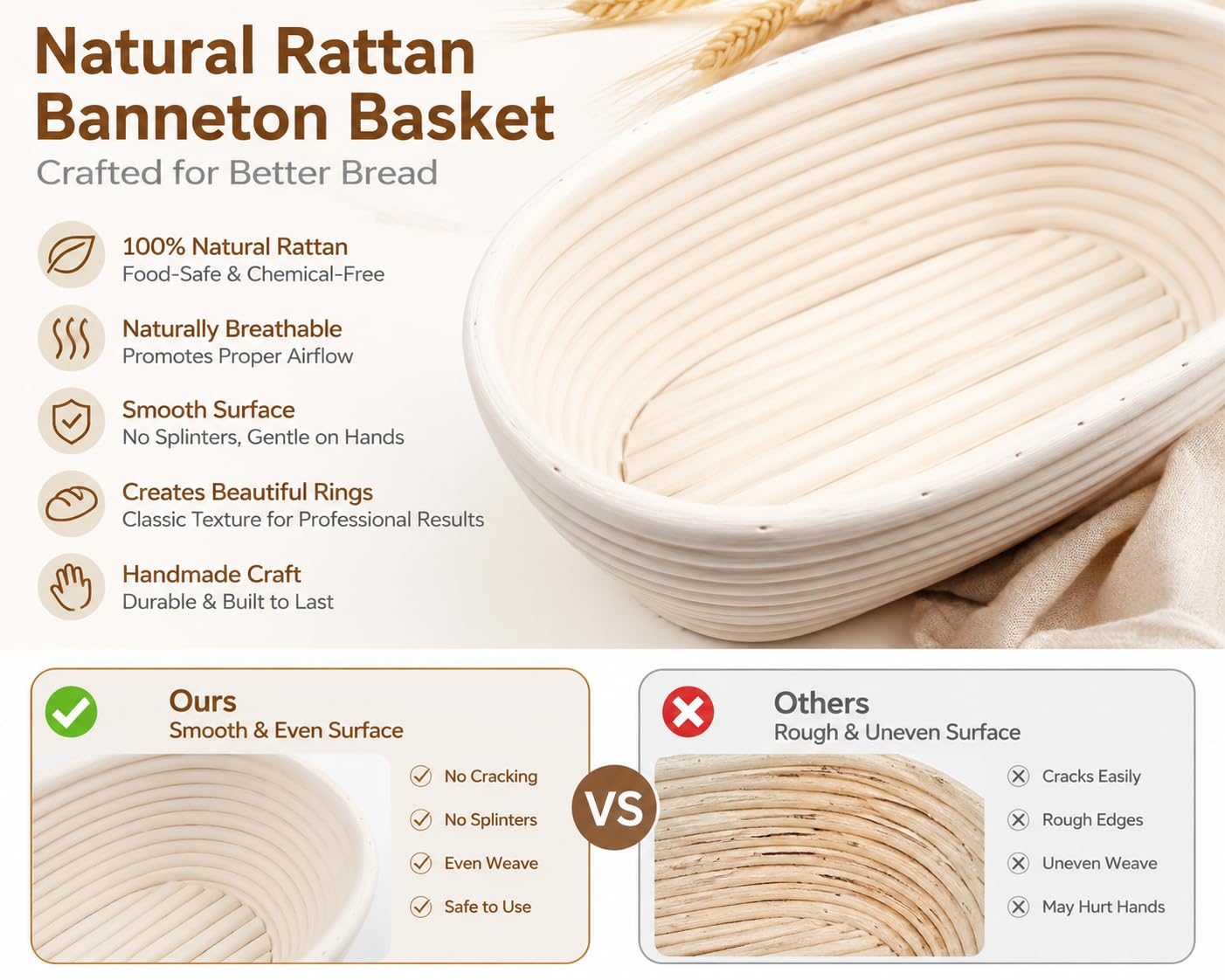 Sourdough Bread Starter Kit, 15-Piece Banneton Proofing Basket Set with Round & Oval Bread Baskets, 600ml Starter Jar, Dough Whisk, Bread Lame, Silicone Mat, Stencils and Bread Bags for Beginners
