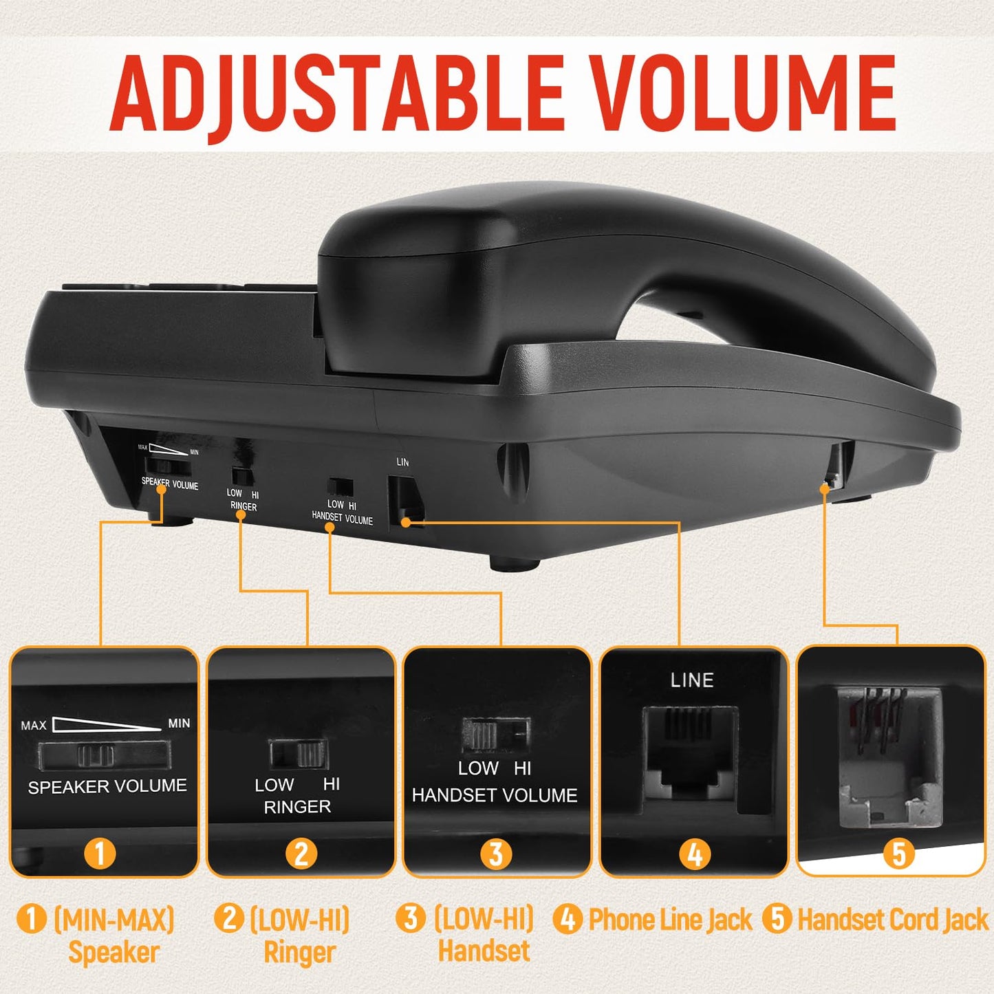 Uvital Big Button Phone for Seniors, Corded Landline Phone with 2 One-Touch Dialing Big Buttons and 1 SOS Emergency Button, Hands-Free Calling, Black Senior Telephone for Visually Impaired