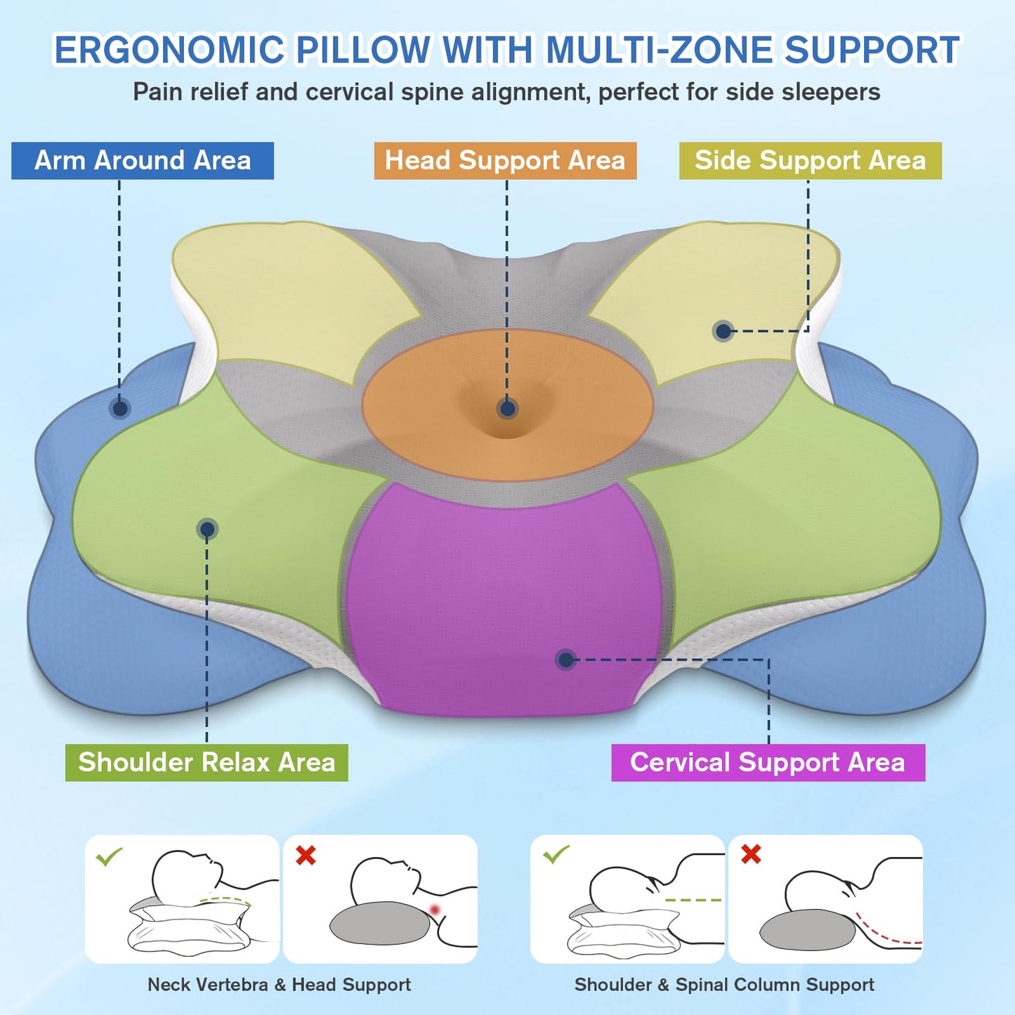 Uvellgift Cervical Neck Pillow, 2 Heights Neck Support Pillow for Neck Pain & Snoring Relief, Ergonomic Pillow for Side and Back Sleepers, Sleep Apnea Pillow with Breathable Ice Silk Cover (Grey)