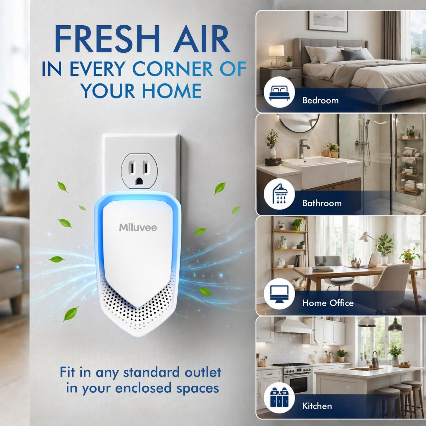 Miluvee Premium Plug In Air Ionizer (2 Pack), Negative Ion Air Purifier for Bedroom, Kitchen & Office | Air Cleaner for Smoke, Dust, Pollen, Pet Dander & Allergen, Mini Odor Eliminator & Air Freshener