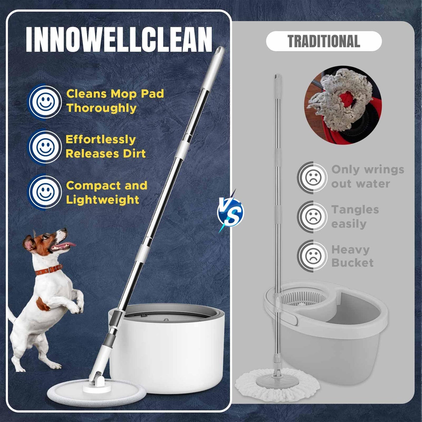 VENETIO Innowellclean Water Filtration Spin Mop and Bucket Set for Floor Cleaning - Self-Wringing, Wet/Dry, Reusable & Washable Microfiber Mop System for Home, Perfect for Pet Owners (2 Pads)