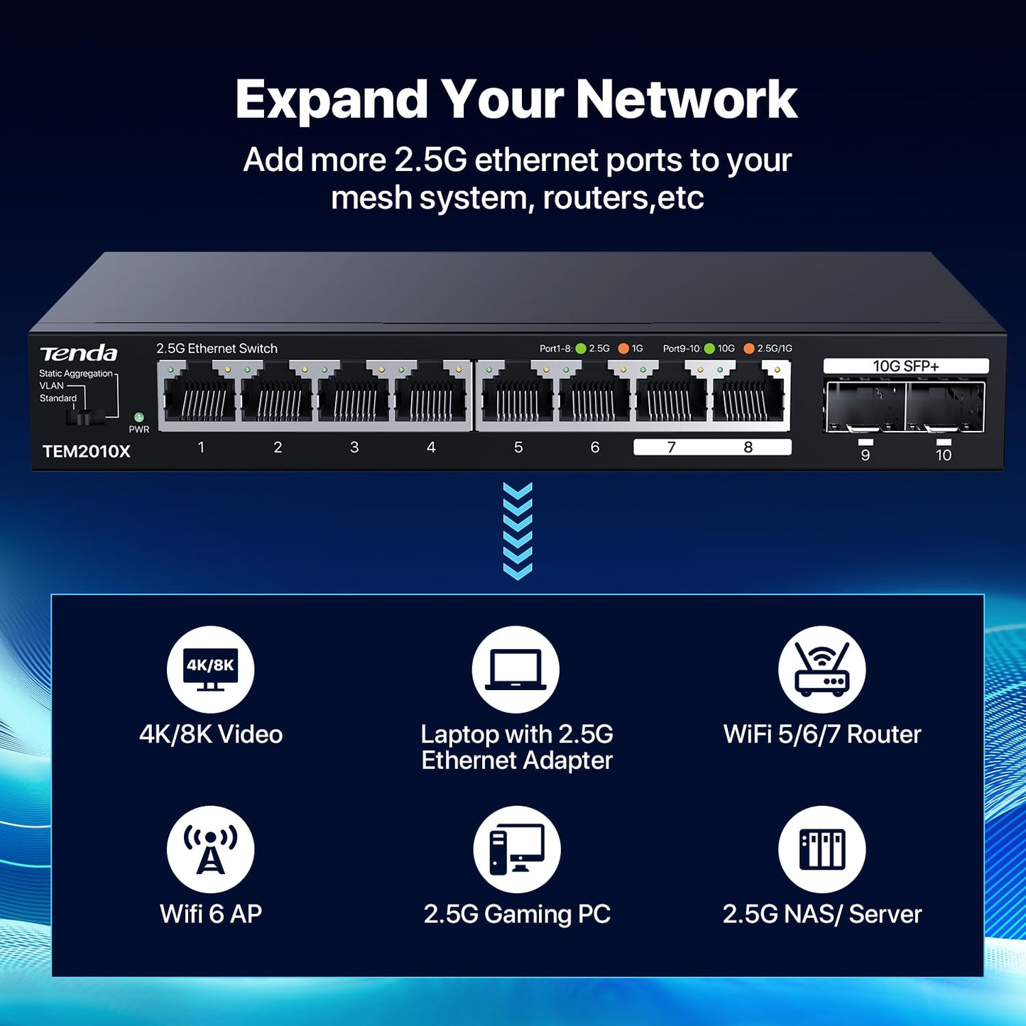 Tenda TEM2010X, 8 Port 2.5G Ethernet Switch Support VLAN & Static Link Aggregation, Unmanaged 2.5Gb Switch with 8 x 2.5G Ports & 2 x 10Gb SFP Slots, 80Gbps Switching Capacity, Fanless Metal Design