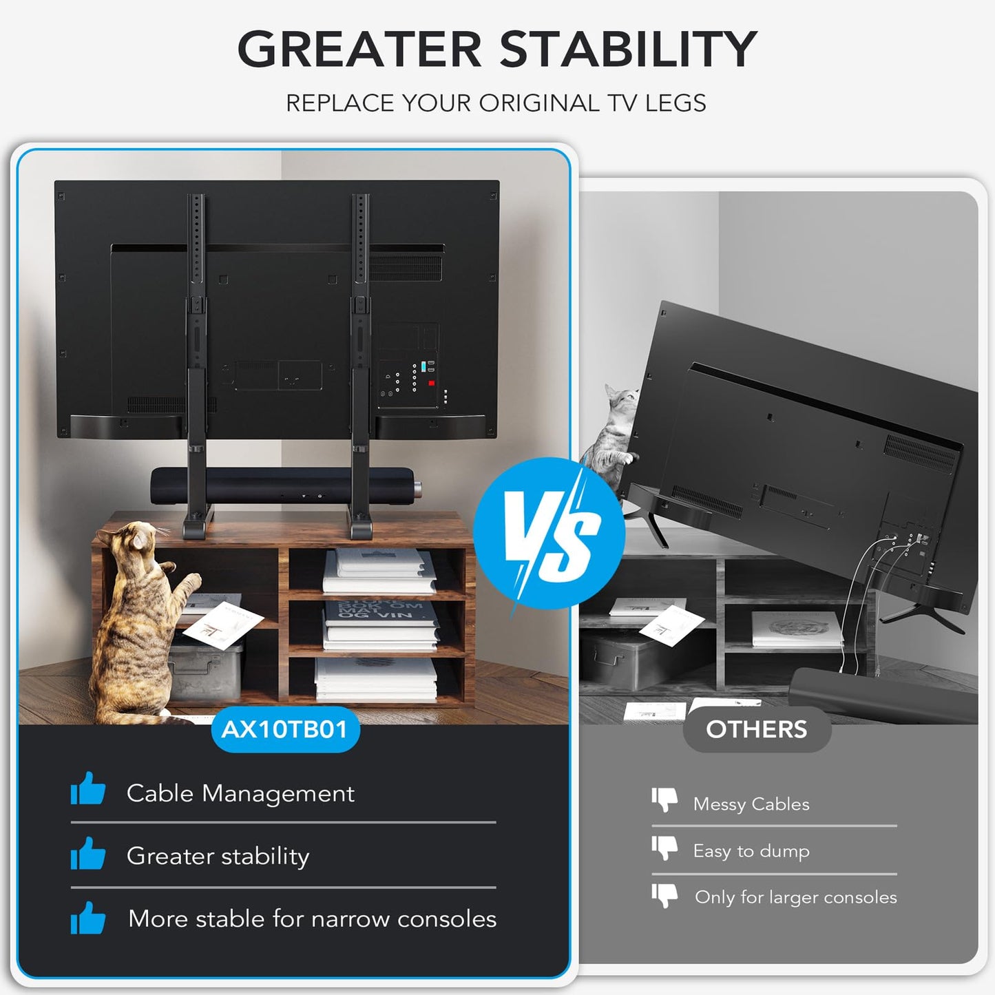 AX WABER Table Top TV Stand with Height Adjustable TV Legs Replacement for Most 37-86 Inch Flat Curved TVs,Steel TV Base Feet Holds up to 150 lbs with Cable Management, Max VESA 800x600mm Black