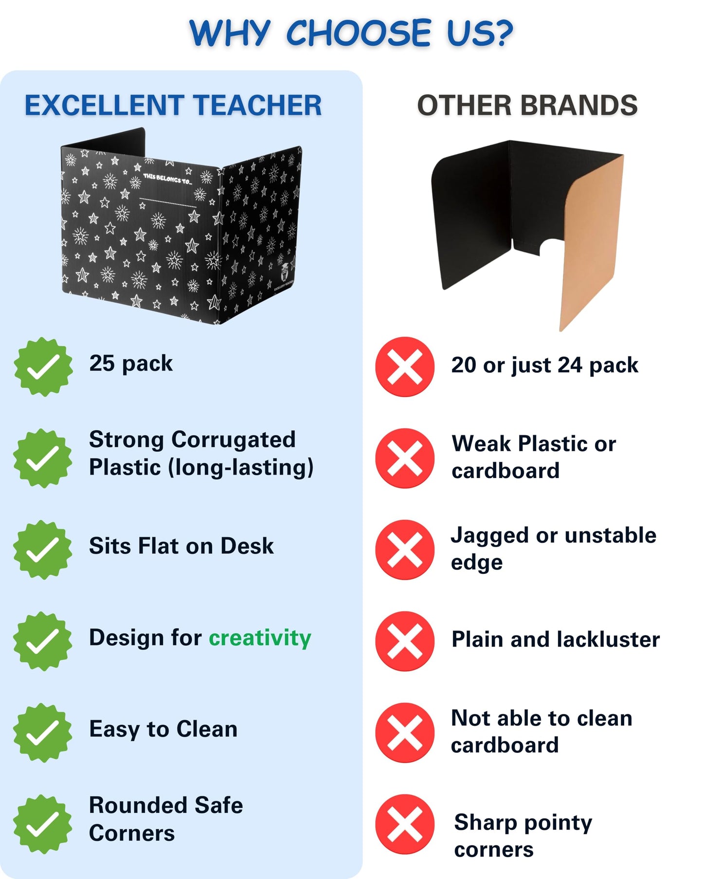 25 Plastic Privacy Folders for Students — Durable — Black Desk Dividers for Students, Easy-Store Privacy Shields for Student Desks, Testing Dividers for Classroom, Test Divider for Student Desks