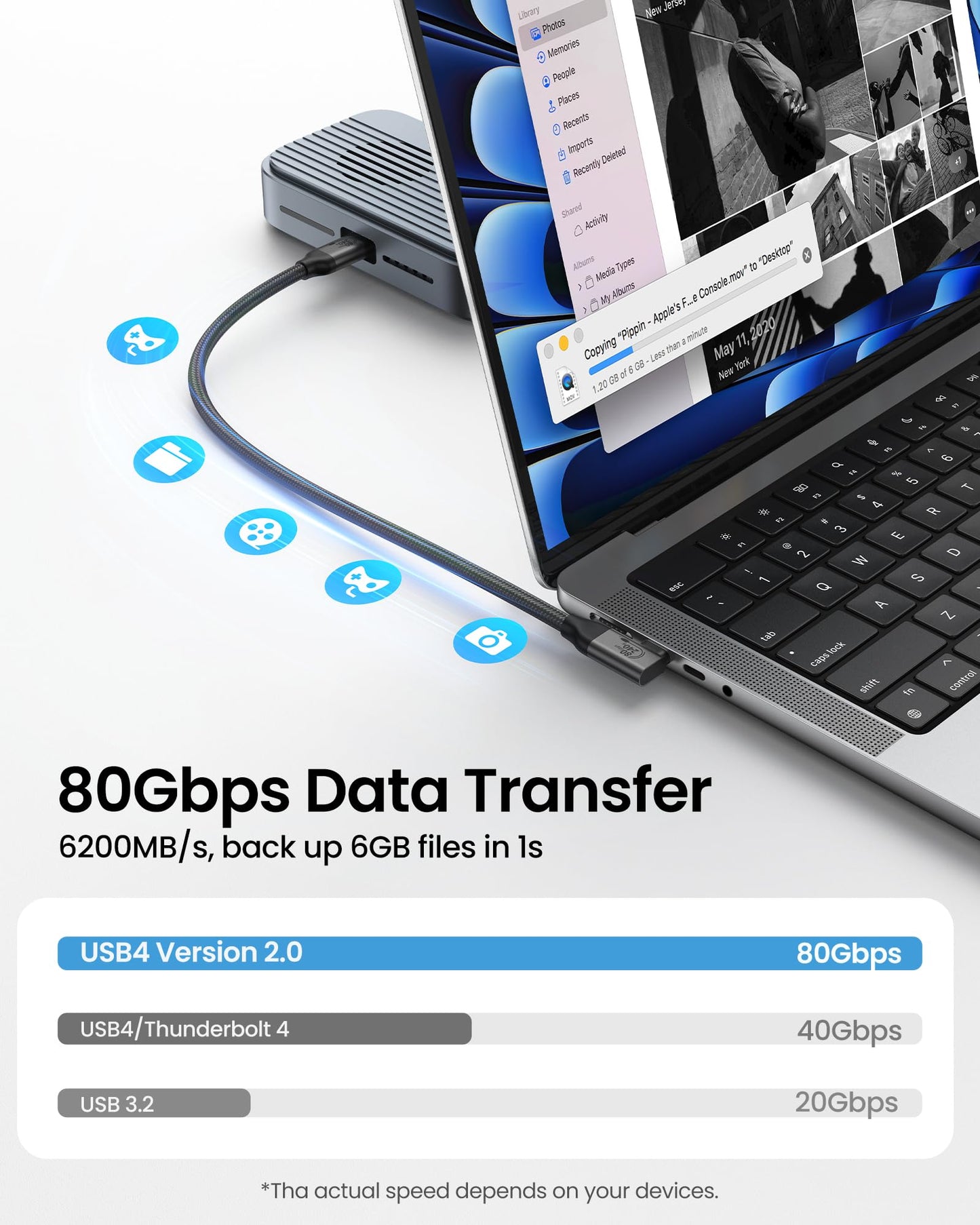 Silkland 80Gbps Right Angle USB 4 Cable for Thunderbolt 5 Cable 6.6FT, 120Gbps Bandwidth for 16K/Dual 8K, 240W, 90 Degree Braided USB C Video Cable Compatible Thunderbolt 4/5, MacBook M6 Pro,Dock