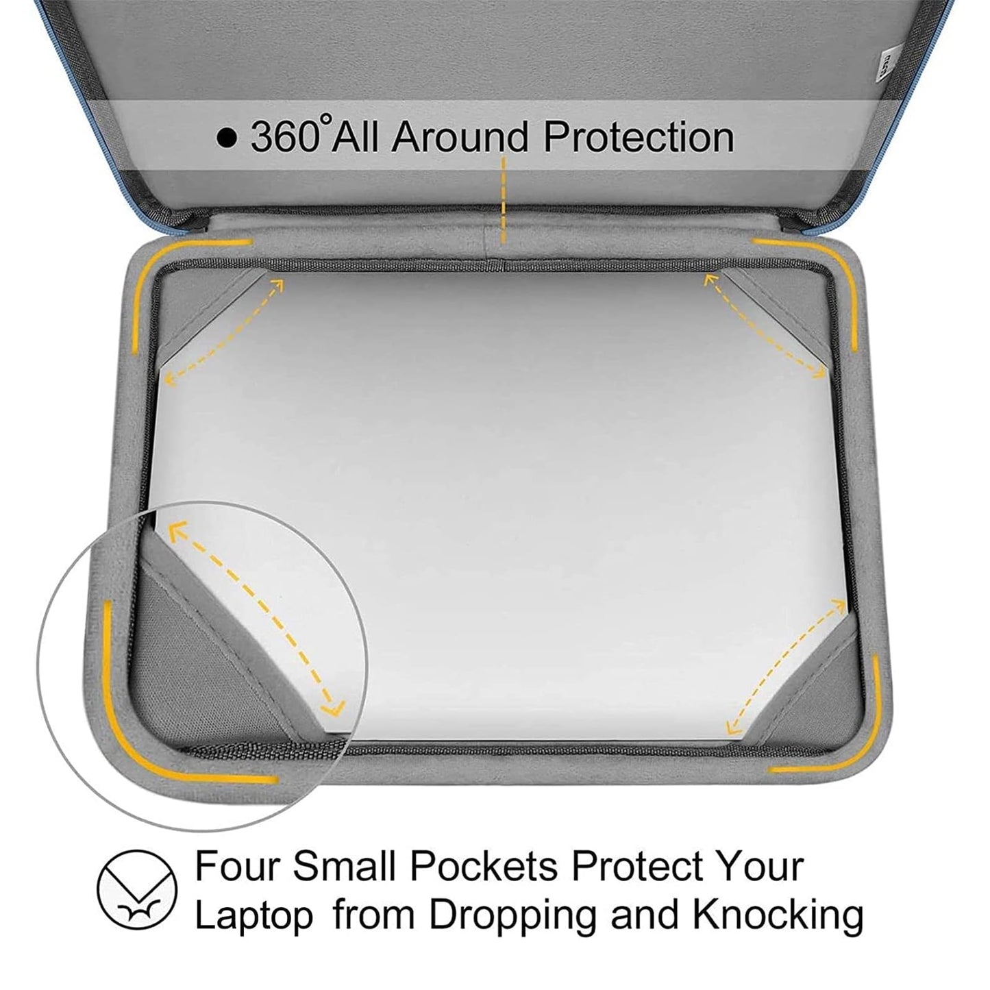 MOSISO Compatible with MacBook Air 13 inch Case M5 2026 M4 2025-2022 M3 M2 A3449 A3240 A3113 A2681, Hard Case&Puffy Bag&Keyboard Cover&Webcam Cover&ScreenFilm for MacBook Air 13.6 Case, Air Blue