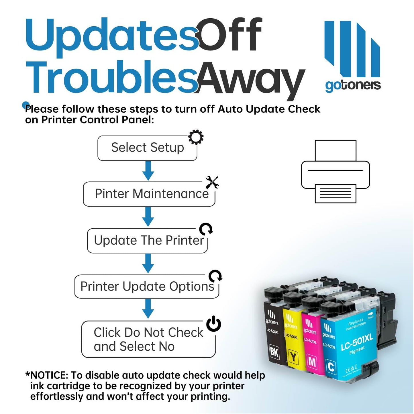 LC501XL LC501 Ink Cartridge Compatible for Brother LC501 XL Ink Cartridges LC501XL High Yield Compatible for Brother MFC-J1360DW MFC-J1260DW MFC-J1410DW Printer (4 Pack, Black, Cyan, Magenta, Yellow)
