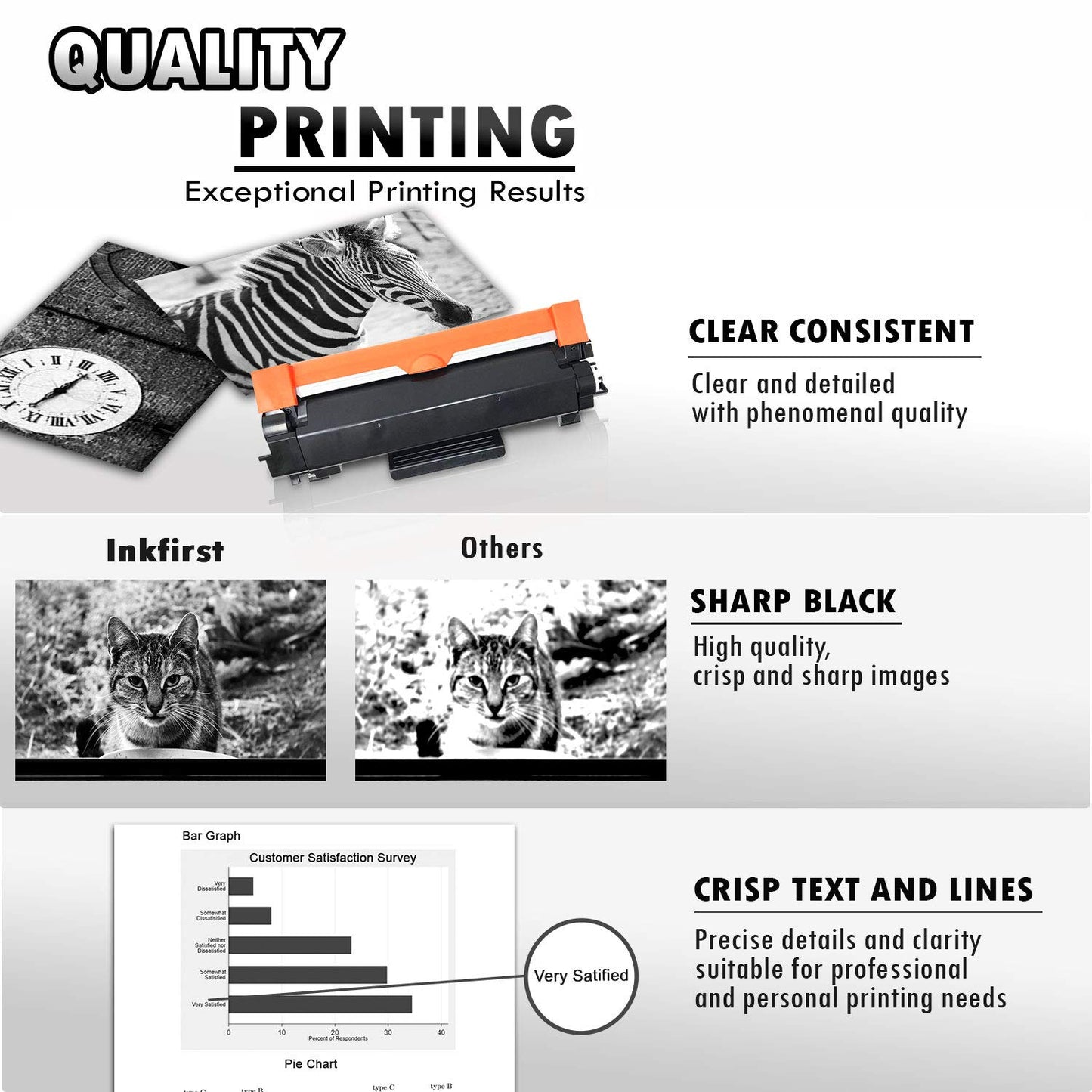 (CHIP Included) 4 High Yield Inkfirst Toner Cartridge TN-760 TN760 Compatible Remanufactured for Brother TN-760 Black HL-L2350DW HL-L2370DW HL-L2370DWXL HL-L2390DW HL-L2395DW MFC-L2710DW MFC-L2730DW