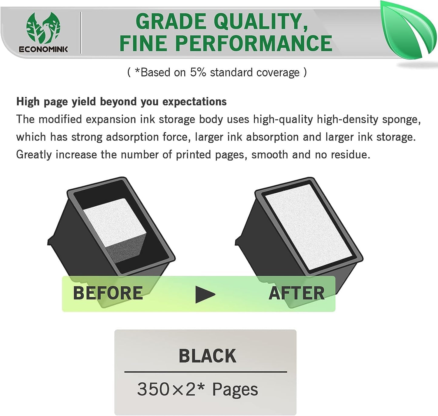 Economink Remanufactured 245XL Black Ink Cartridge Replacement for Canon PG-245XL 245 XL PG-243 Used for Pixma MX492 MX490 TR4520 MG2522 MG2520 TS3120 iP2820 TR4522 MG2922 MG2920 TS202TS302 Printer