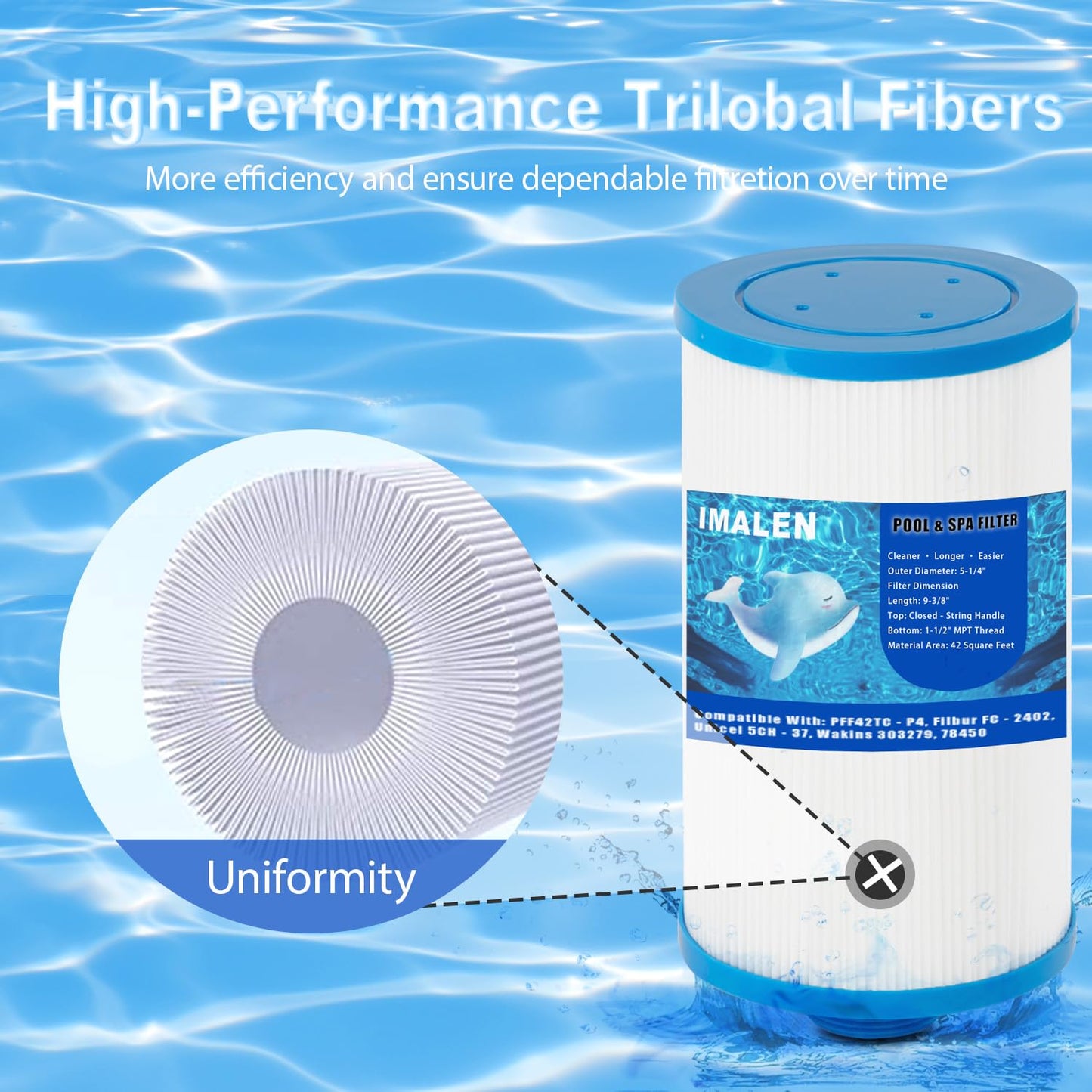 IMALEN Spa Filter Compatible with FC-2402, Watkins 303279(not 303263),PFF42TC-P4, 78460, Lifesmart, Freeflow, AquaTerra, Hydromaster, Grandmaster, Simplicity, Bermuda Hot Tub Filter Cartridge, 2 Pack