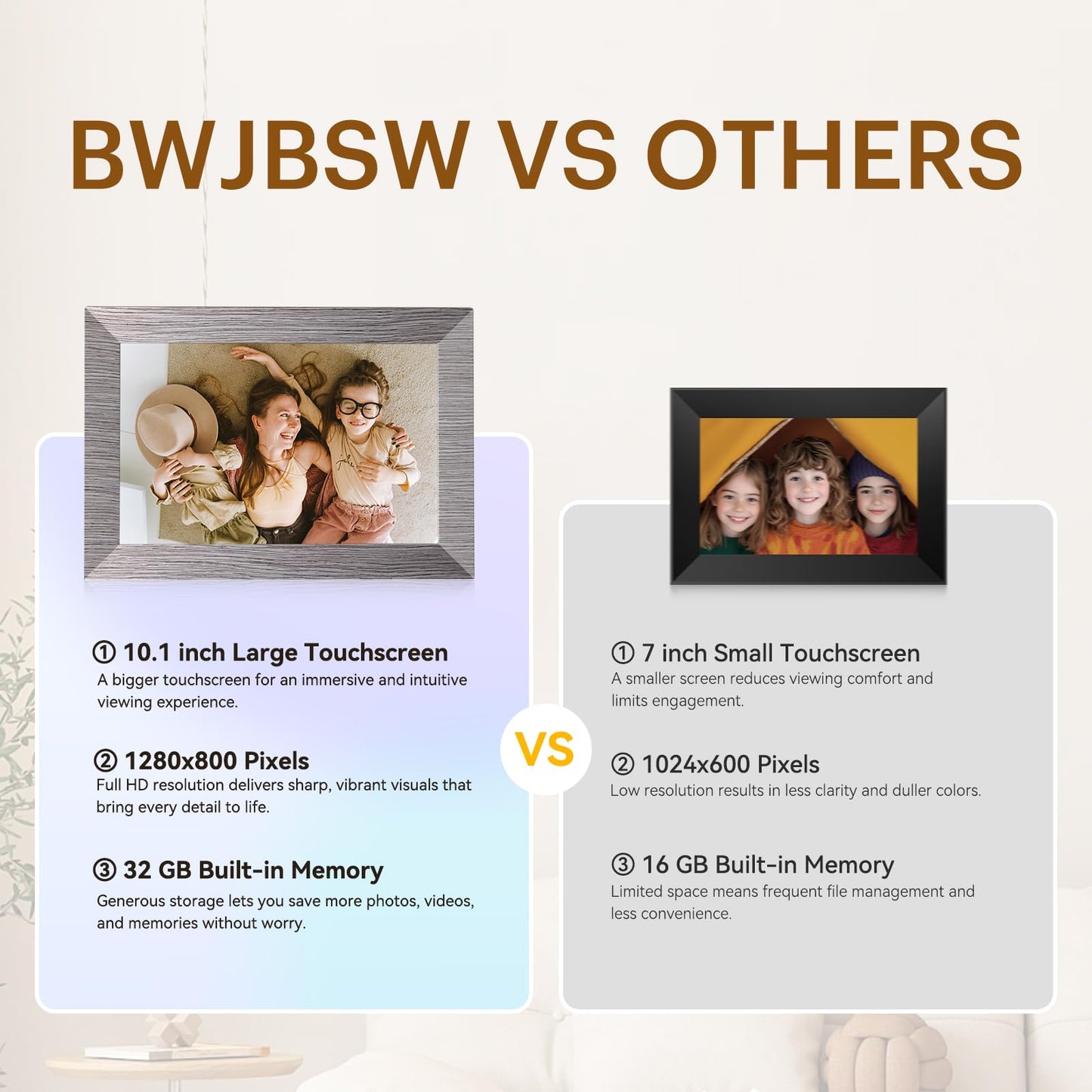 10.1 Inch Digital Picture Frame with 32GB Storage, WiFi Digital Photo Frame 1280x800 HD IPS Touchscreen, Easy Setup for Photo & Video Sharing via Free App