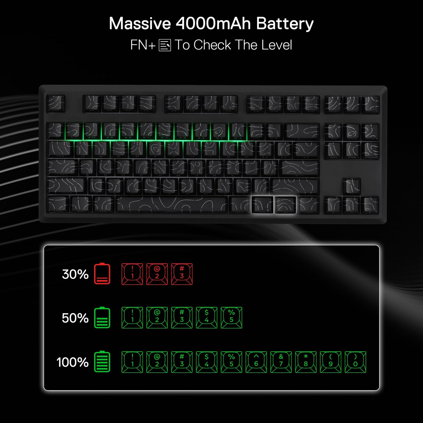 Redragon K737 PRO Wireless 87 Keys Gasket Gaming Keyboard, 80% Premium CNC Aluminum Mechanical Keyboard, Hot-Swap South-Facing LED Socket, 5-Layer Noise Dampening, Side-Printed PBT Contour Line Keycap