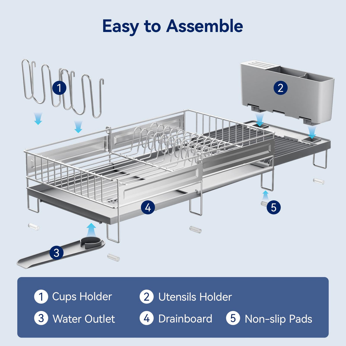 Pantasia Stainless Steel Dish Drying Rack - Expandable Dish Racks for Kitchen Counter Organizer with Drain Board, Detachable Utensil & Cup Holder, Dish Drainer for Small Kitchen Counter, Grey