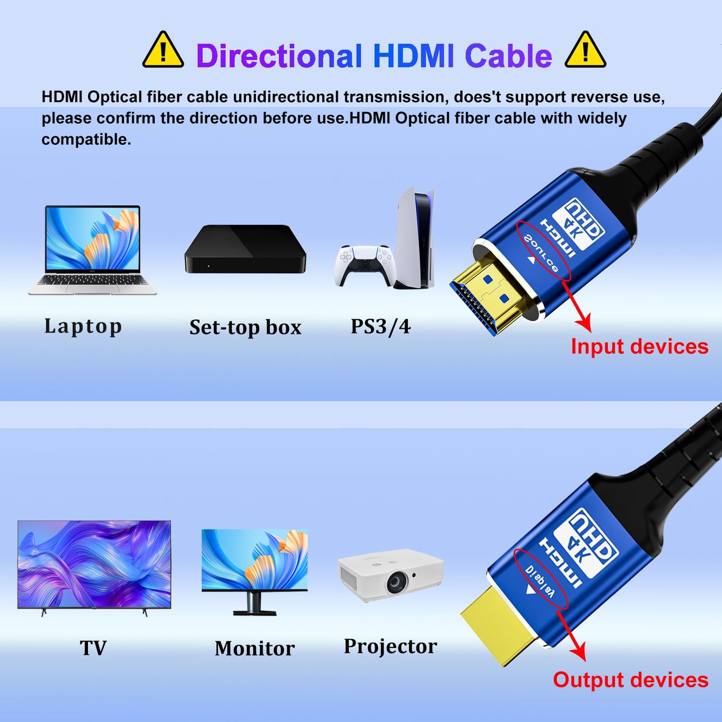 Adrenenjoyer Fiber Optic 150 ft hdmi Cable,18Gbps 4k Ultra high Speed Support 4K@60Hz(4:4:4 RGB) HDR10,HDCP2.2,ARC,3D,CEC Unidirectional Active 2.0 Cord,Shielding Interference,Slim and Flexible