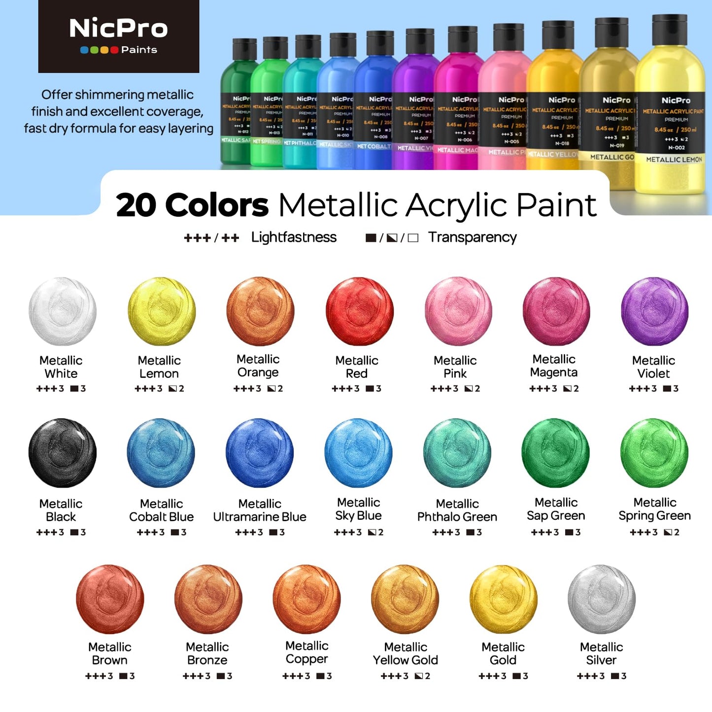 Nicpro 20 Colors Metallic Acrylic Paint Set (8.45 oz, 250 ml), Large Acrylic Paint Bulk, Non Toxic Art Painting Supplies for Multi Surface Canvas Rock Wood Leather Stone Metal with Color Wheel