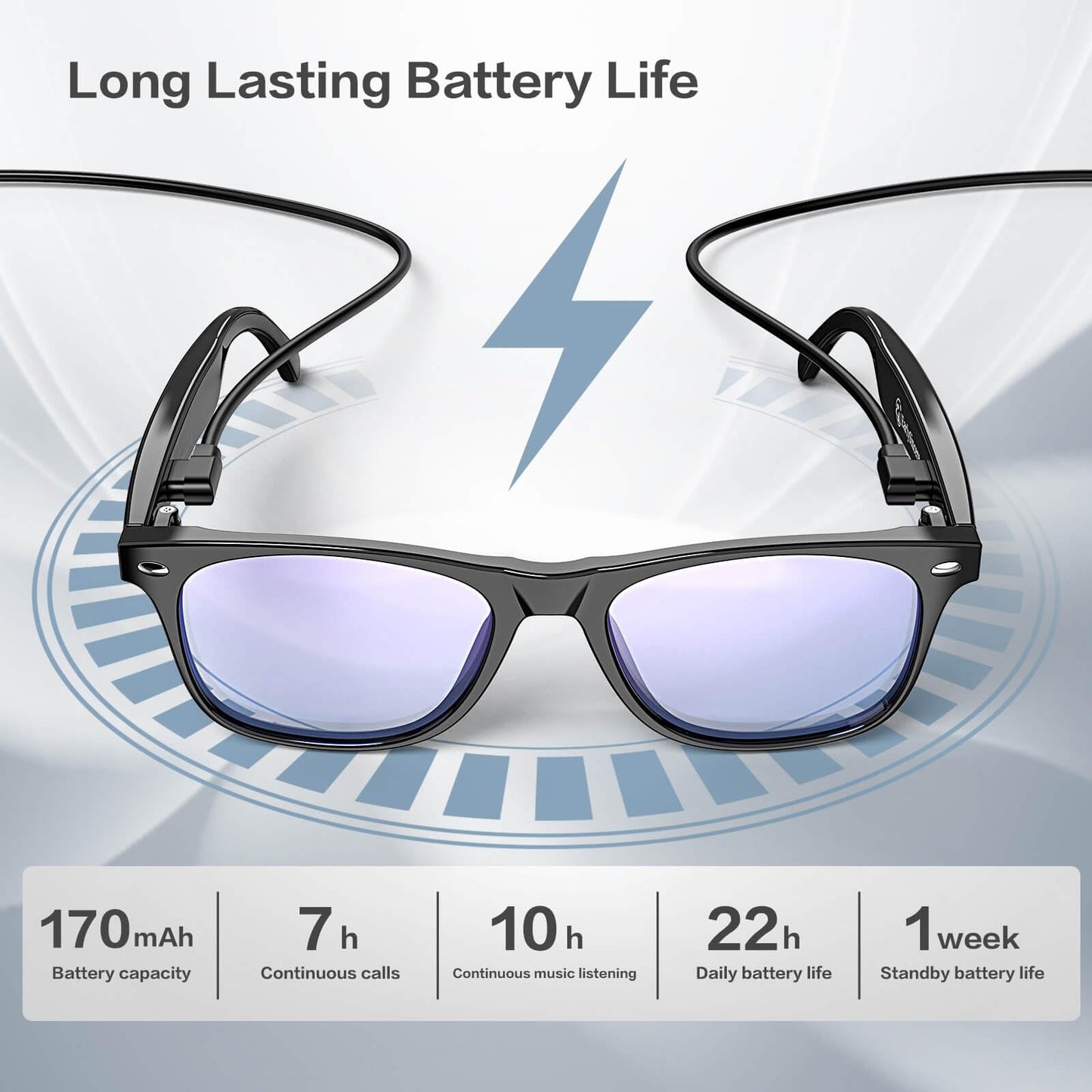 2025 AI Translation Smart Glasses for Men Women,7 Day Ultra-Long Standby,Anti-Blue Light/UV400,Bluetooth Glasses with 164 Translation,IP65 Waterproof,Multifunctional Sunglasses for Android iOS Black