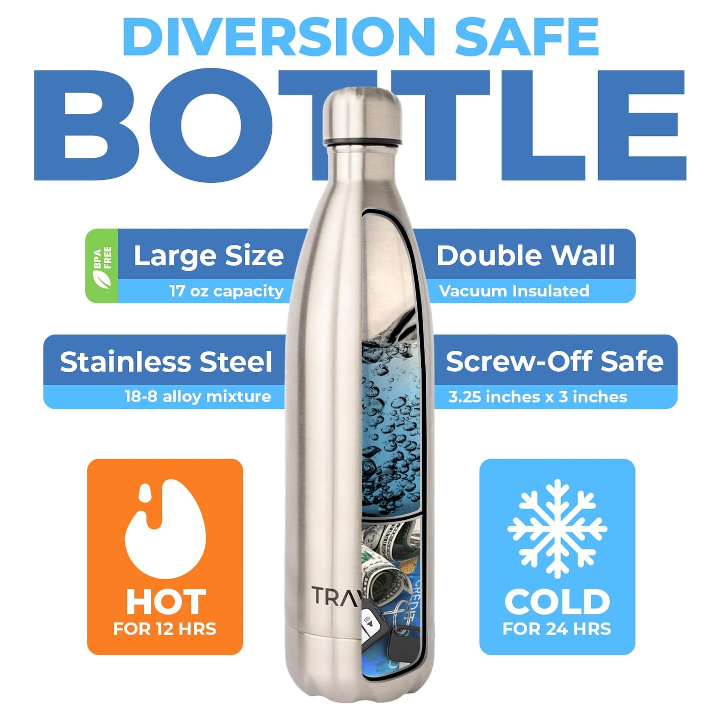 Travah Travel Water Bottle Stainless Steel Water Bottle with Storage for Cash, Keys, Valuables Insulated Water Bottle for Men and Women Hot and Cold Water Bottle Leak-Proof Water Bottle (Silver)