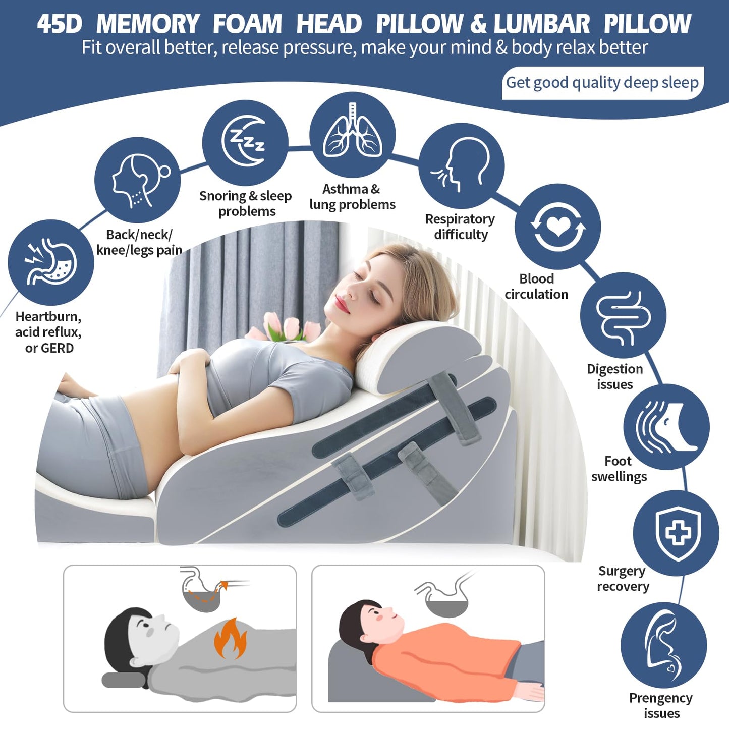 4PCS Orthopedic Bed Wedge Pillow Set with Full Memory Foam Waist Pillow, Wedge Pillow for Back Pain Relief, Adjustable Bed Wedge Pillow for Sleeping, Post Surgery, Leg Elevation, Acid Reflux & GERD