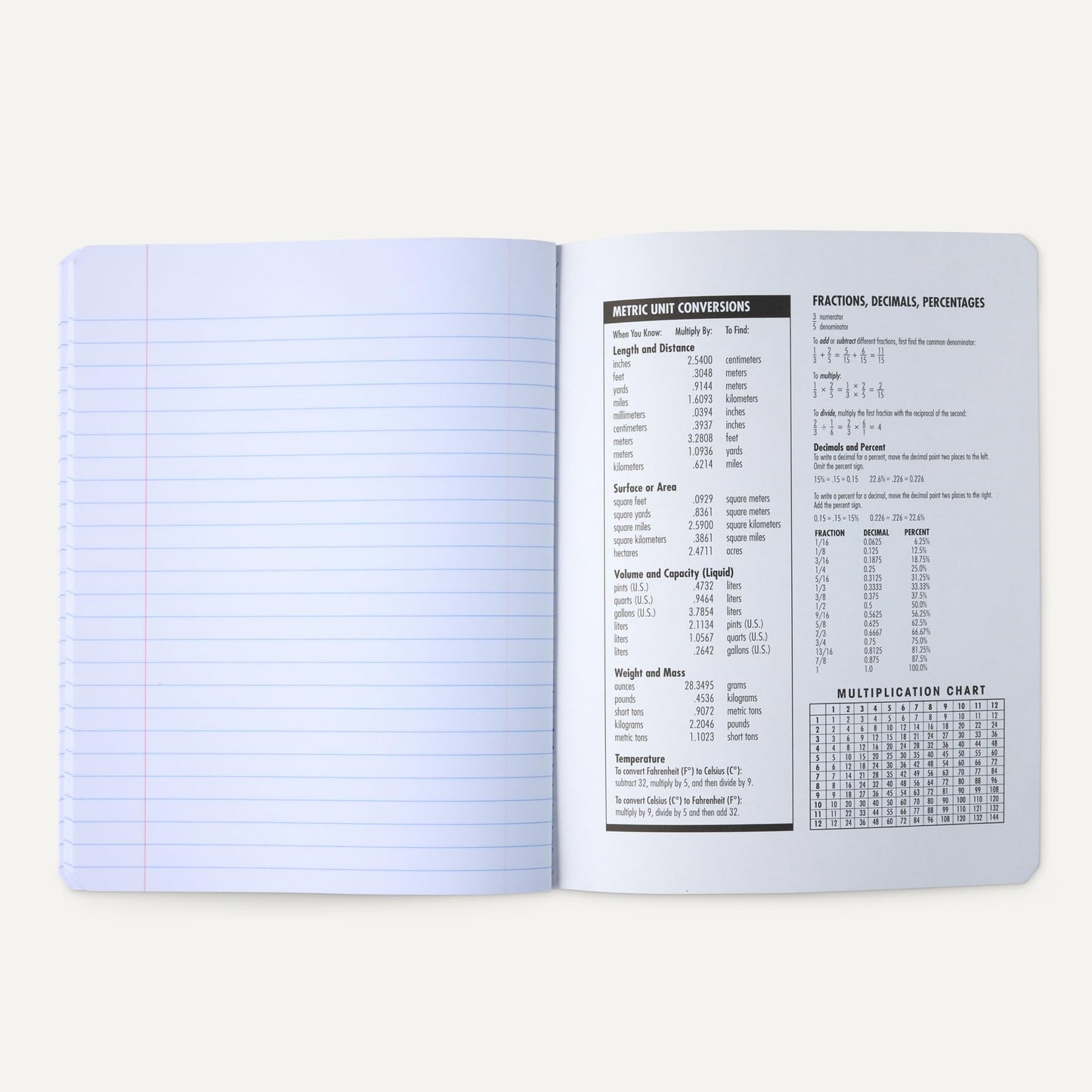 Amazon Basics Composition Notebook, Wide Ruled, 100 Sheets, 12 pack, Assorted Marble Colors