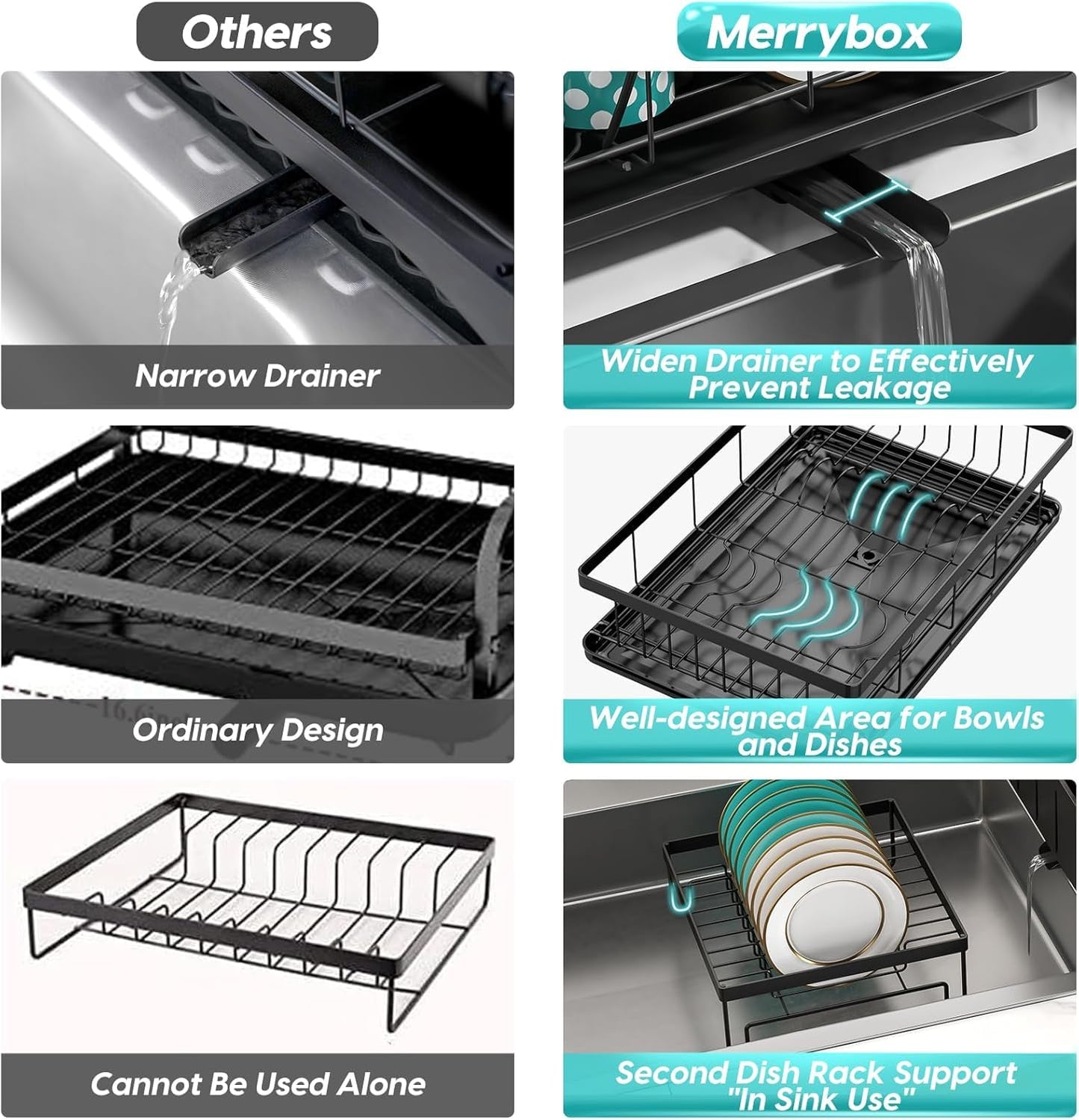 MERRYBOX Dish Racks with Drain Board -2 Tier Large Dish Drying Rack for Kitchen Counter, Dish Drainers with Large Utensil Holder,Cup Holder and Cutting Board Holder