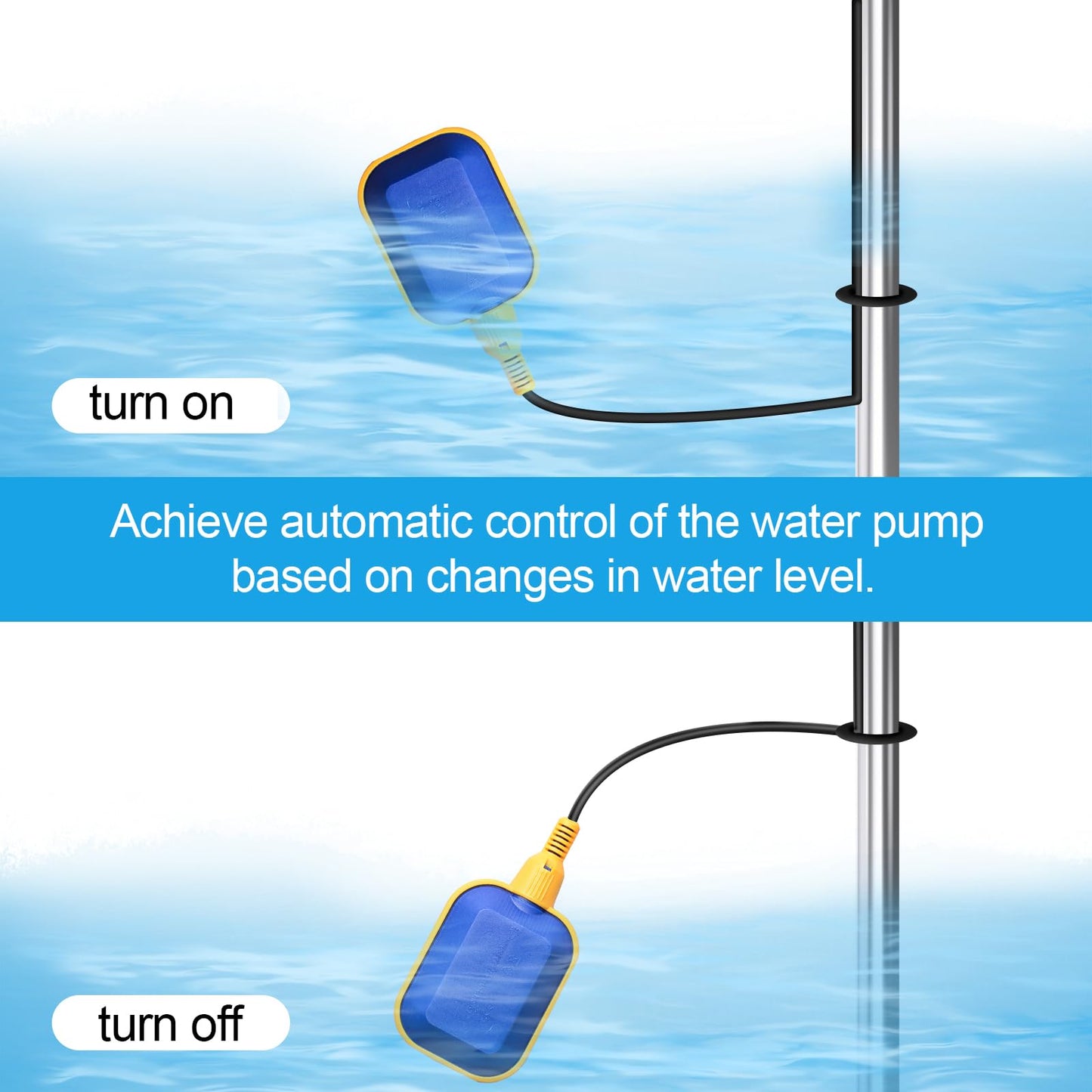 GUETNEU Universal Tethered Float Switch for Sump Pumps - 15A, 110~250V AC, Piggyback Style Plug, 10 Feet Cord - Ideal for Water Tanks, Sewage Pumps, Septic Tank Pumps, and More
