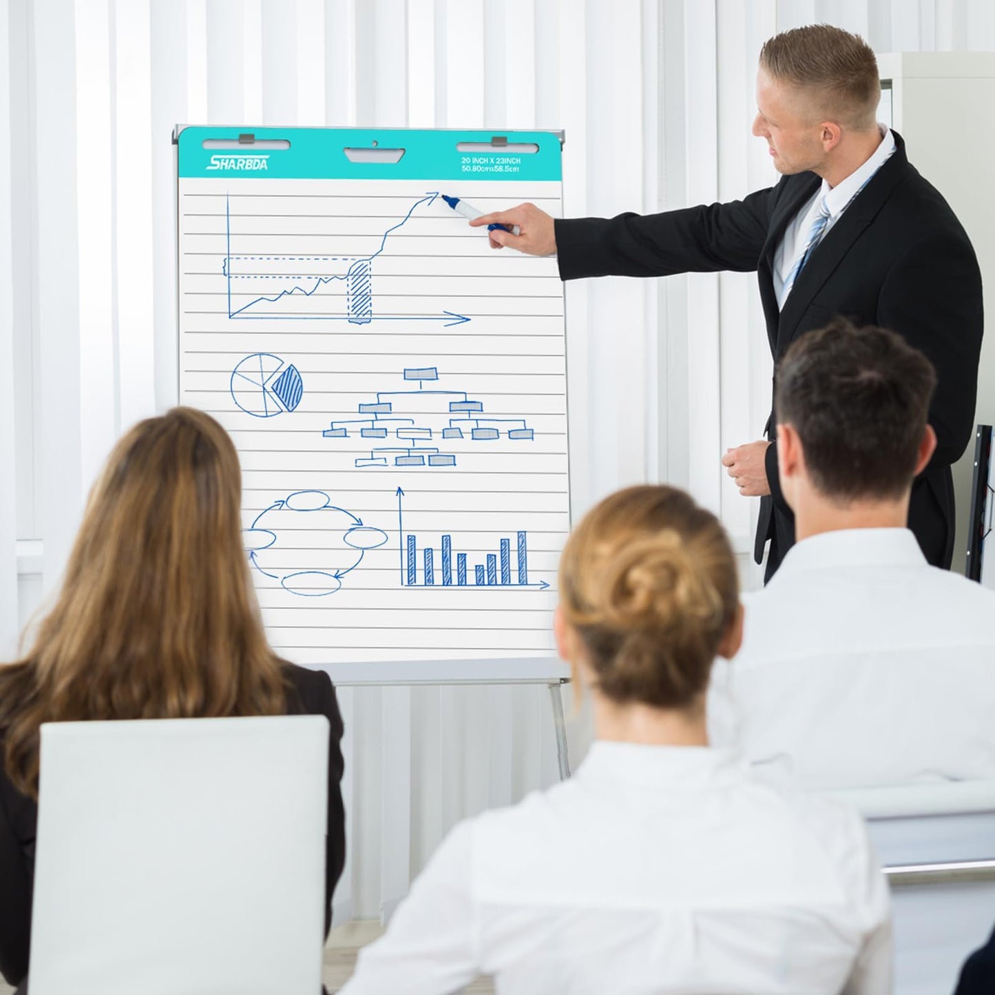 SHARBDA Lined Sticky Easel Pad,Lined Chart Paper 15"x18", Sticky Easel Pad with 3 Packs, 90 Sheets, Upgraded Big Anchor Flip Chart Paper with Super Sticky Back, Self-Stick Paper for Walls & Easels