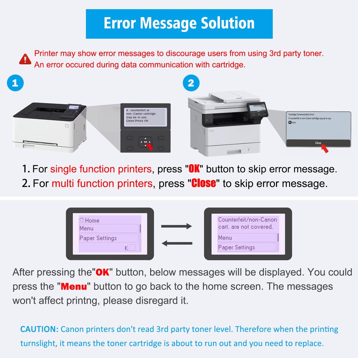 072 CRG072 CRG-072 Compatible Toner Cartridge Black Standard Capacity 1400 Pages for Canon ImageCLASS MF284 MF284dw MF286 MF286dw MF287 MF287dw MF288 MF288dw MF289 MF289dw LBP171dw LBP172dw Printers