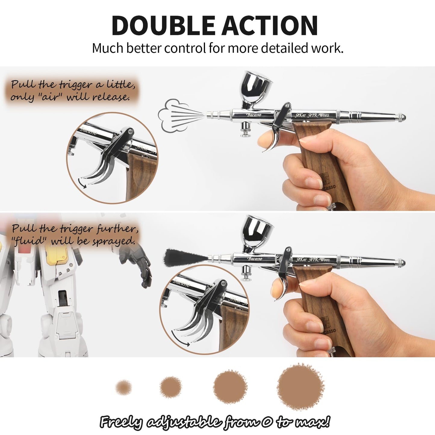 Bucasso Airbrush Kit, Air Brush Spray Gun with 0.3mm/0.5mm/0.8mm Needles/Nozzle Sets, 3cc/7cc/11cc Replaceable Fluid Cup for Painting Model Nails Cake Tattoo Makeup