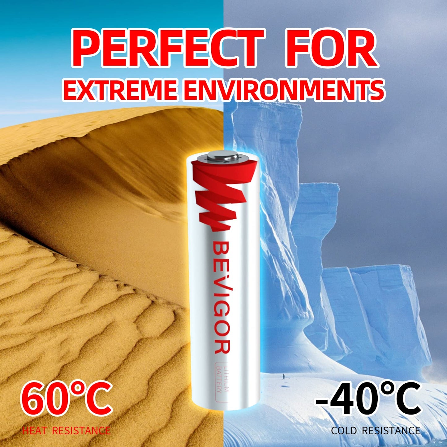 BEVIGOR Lithium Batteries AA Size, AA Battery 24 Pack, 3000mAh 1.5V Double A Battery, Longer Lasting Lithium Iron Batteries for Flashlight, Toys, Remote Control【Non-Rechargeable】