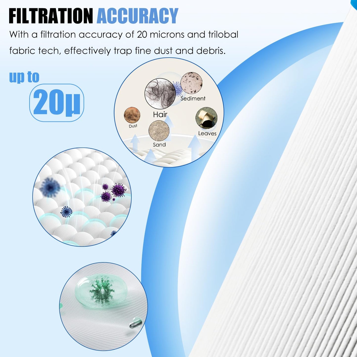 LVJUSEN PMA40L Spa Filter Replaces Master Spas Filter X268543 PMA40L-F2M, Fits Most Twilight Series Spa, Compatible with 6CH-402/ FC-0317/ X268365-2 Pack