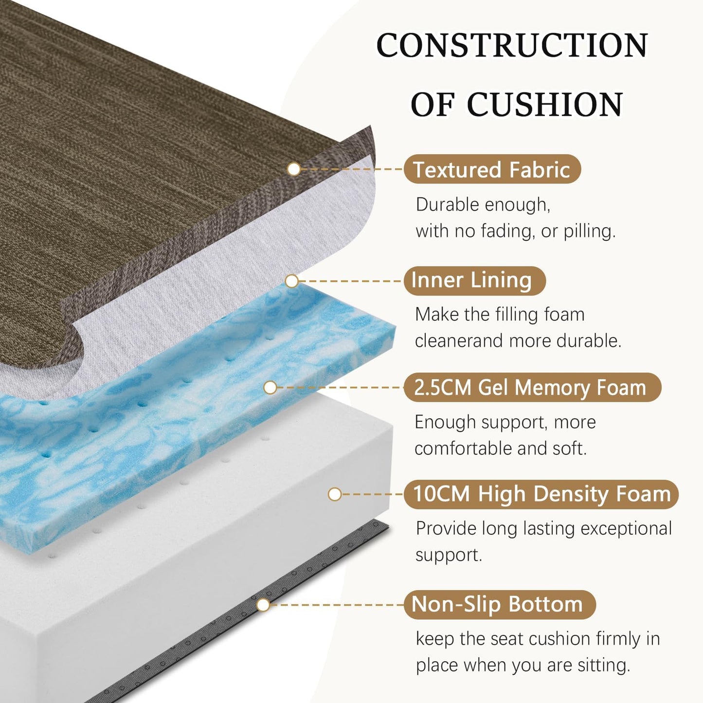baibu Gel Memory Foam Recliner Cushions with Lumbar Support Pillow for Elderly, 20x20x5 Inch Thick Dual-Layer Patent Design Non-Slip Seat Cushion for Recliner Chair for Reduce Hip & Lumbar Pain, Brown