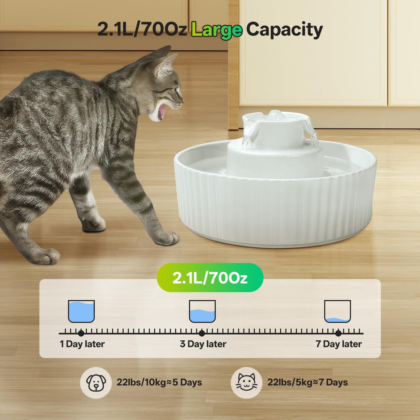 Ceramic Cat Water Fountain, 2.1L/70oz Porcelain Pet Drinking Dispenser with 4 Set Replacement Filter & Sponge, Automatic Dog Water Bowl with Ultra-Quiet Pump, Cat Feeding Watering Supplies(White)