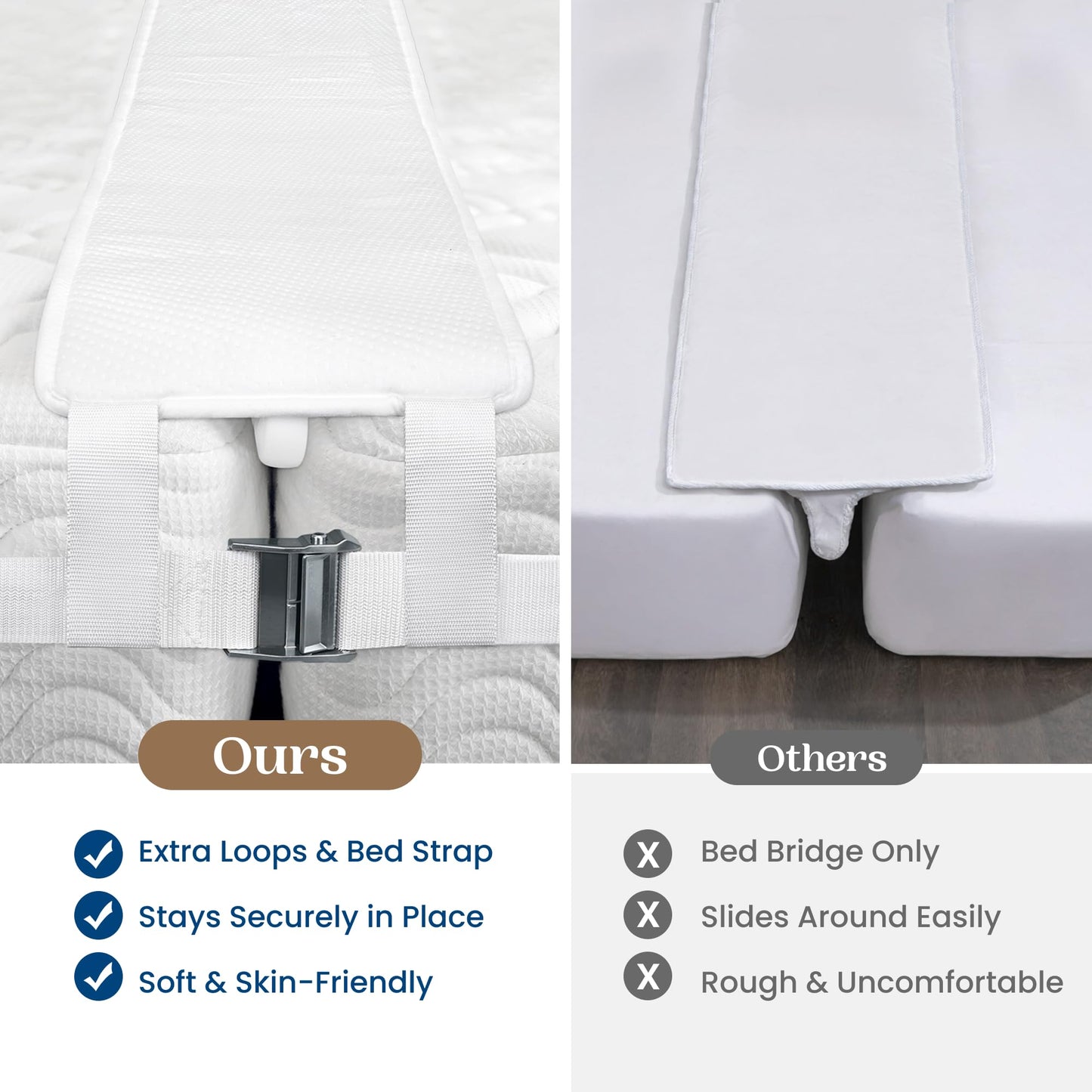 FeelAtHome Twin to King Bed Converter Kit - Bed Bridge - Twin XL Connector to King Maker - Mattress Bridge - Conversion Kit (8" Class)