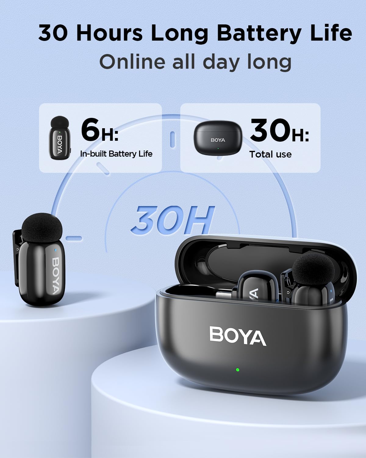 Boyamini Wireless Lavalier Microphone for Android iPhone, Ultra Mini USB C Microphone with AI Voice Change, Noise Reduction, Metal Clip on Mic Vlogging TikTok YouTube Content Creators