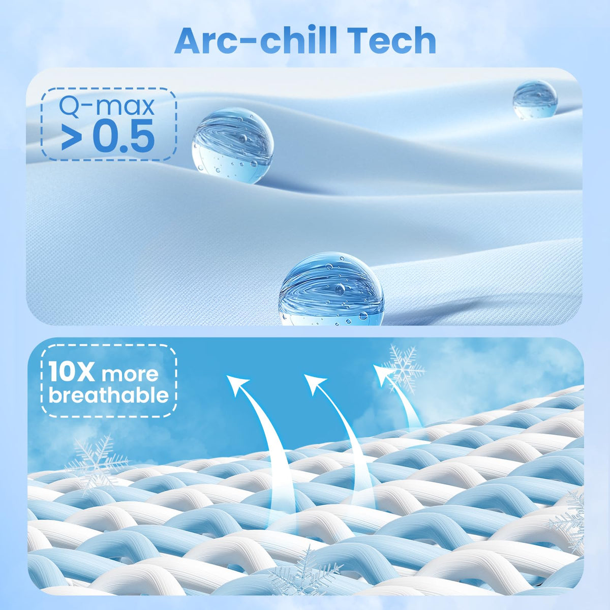 Gradient Cooling Blanket,Luxear Double-Sided Cooling Summer Blanket Throw Size Q-Max>0.5, Arc-Chill Cool Blanket for Hot Sleeper & Night Sweats,Breathable Light Blanket for Bed Couch Sofa,90”X108”Blue