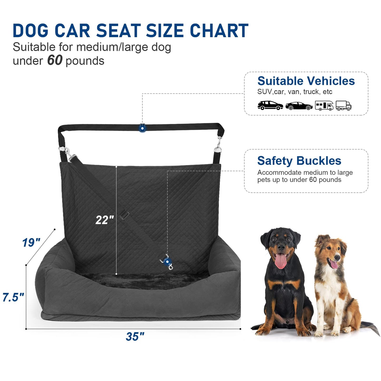 Bnonya Dog Car Seat, Pet Car Seat for Large Dogs, Safe and Comfortable Dog Car Bed Medium Under 60lbs, Multipurpose Design Washable Dog Car Seat with Non-Slip Base