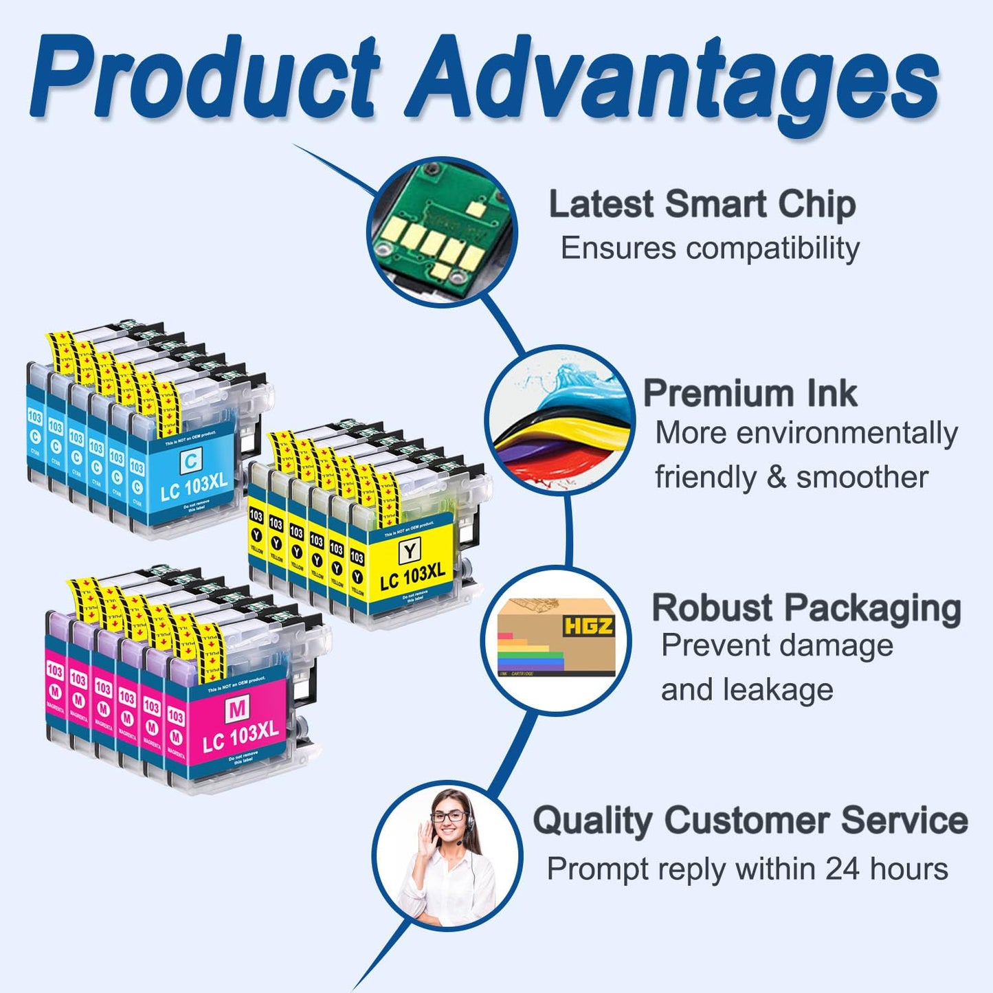 HGZ 18 Color Compatible Ink Cartridge Replacement for Brother LC103 Compatible with Brother MFC J870DW J450DW J470DW J650DW J4410DW J4510DW J4710DW J6720 (6C+6M+6Y)