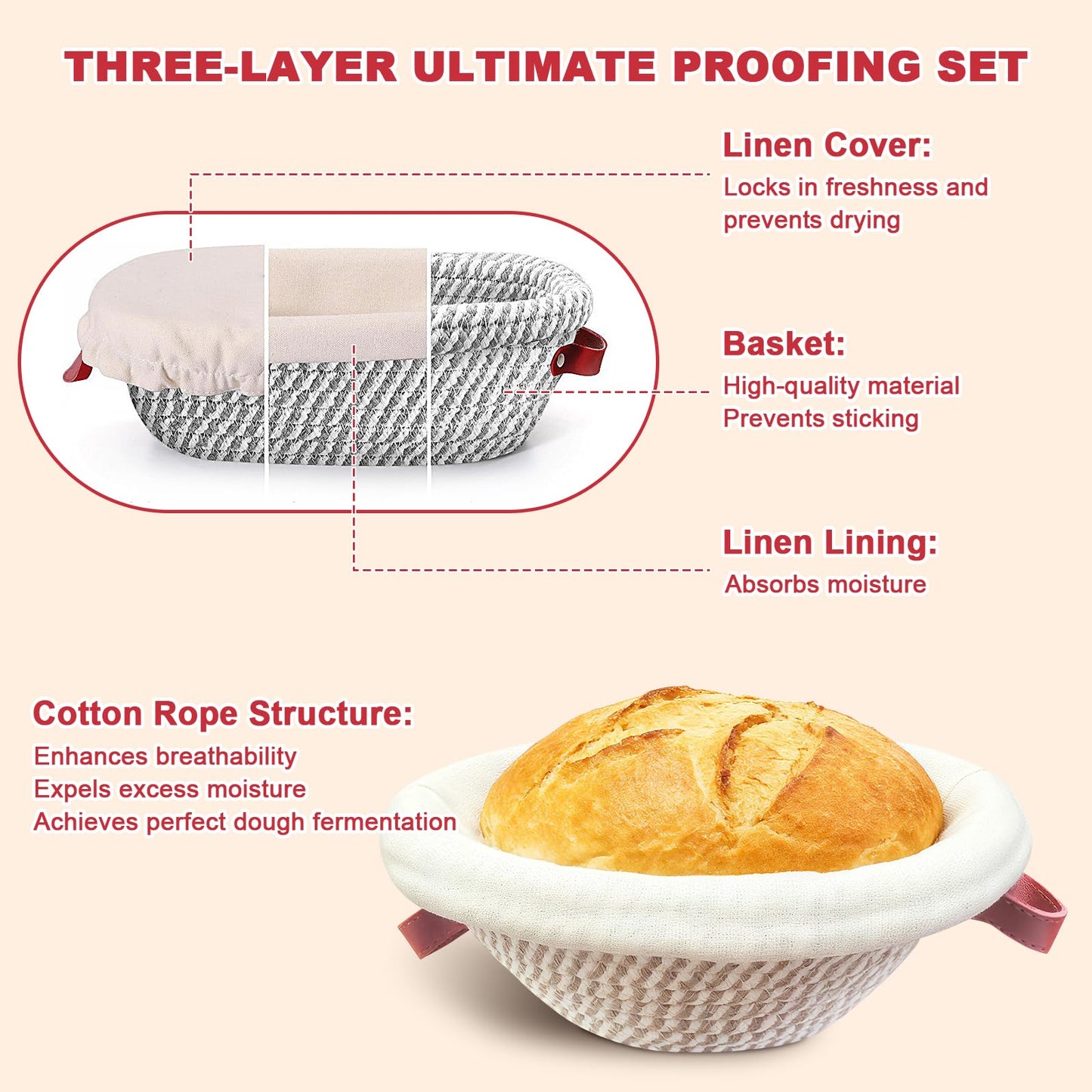 Sourdough Bread Baking Supplies, Sourdough Starter Kit with Cotton Rope Oval & Round Bread Proofing Basket and Sourdough Starter Jar, Artisan Bread Making Kit Ideal Gift for Bakers, Women Wife Mom