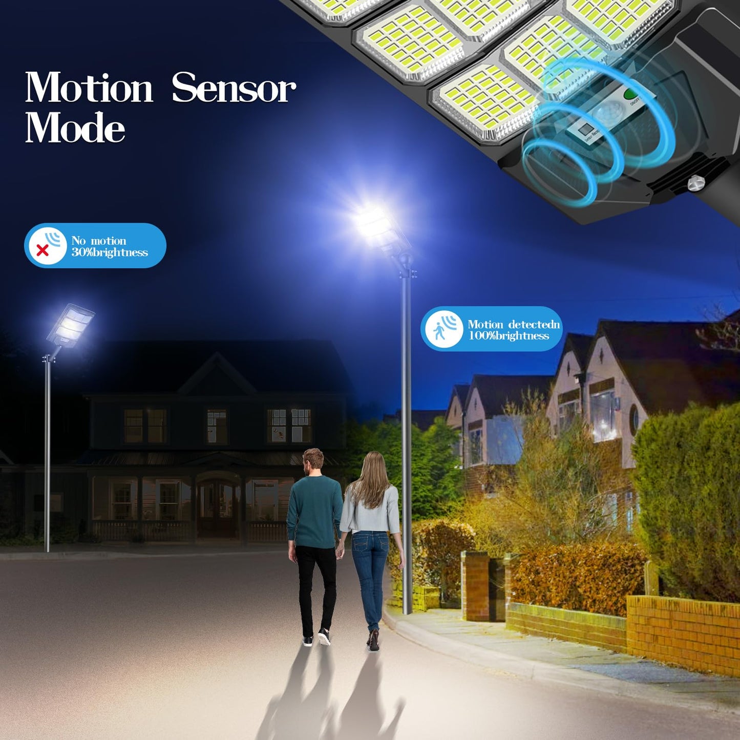 Willmind Solar Street Lights Outdoor: 1200W, Security Lights with Motion Sensor and Remote Control, 6500k Illumination, IP65 Waterproof, Wide Angle, for Outside Garage Yard Garden Parking Lot, 2 Packs