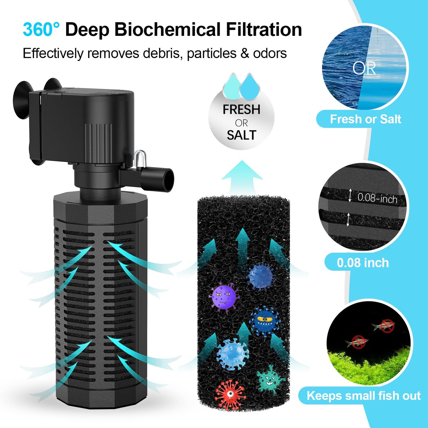 Aquarium Internal Filter for 30~100 Gallons - Ultra-Quiet Fish Tank Filters 400GPH Submersible Power Pump Filter with Biochemical Filtration Air Supply Water Clean