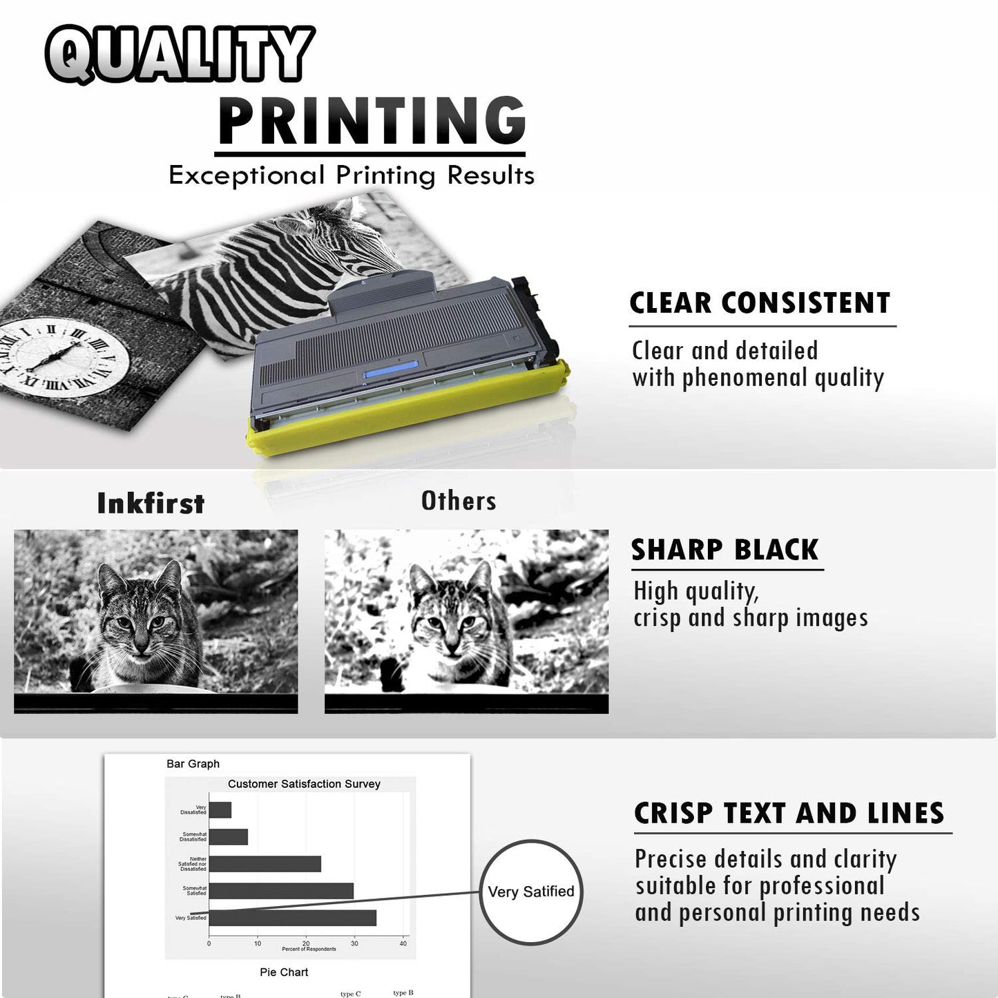 2 High Yield Inkfirst Toner Cartridge TN-360 (TN360) Compatible Remanufactured for Brother TN-360 Black MFC-7340 MFC-7345N MFC-7440N MFC-7840W HL-2140 HL-2170W DCP-7030 DCP-7040