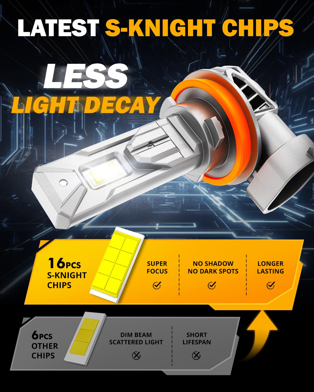 Auxbeam Q26 Series H11 H9 H8 LED Headlight Bulbs, 20000LM 600% Super Bright Wireless H11 LED Bulbs, 6500K White H8 H9 LED Bulbs, 1:1 Mini Size Halogen Replacement, Plug and Play