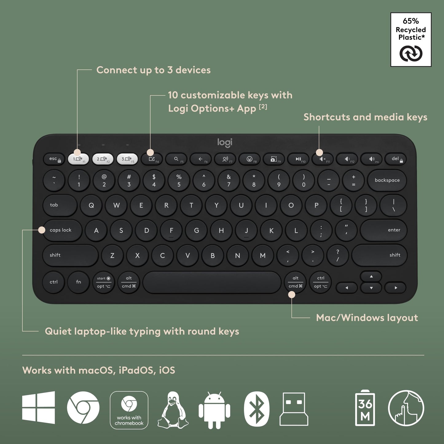 Logitech Pebble 2 Combo, Wireless Keyboard and Mouse, Quiet and Portable, Customizable, Logi Bolt, Bluetooth, Easy-Switch for Windows, macOS, iPadOS, Chrome - Black