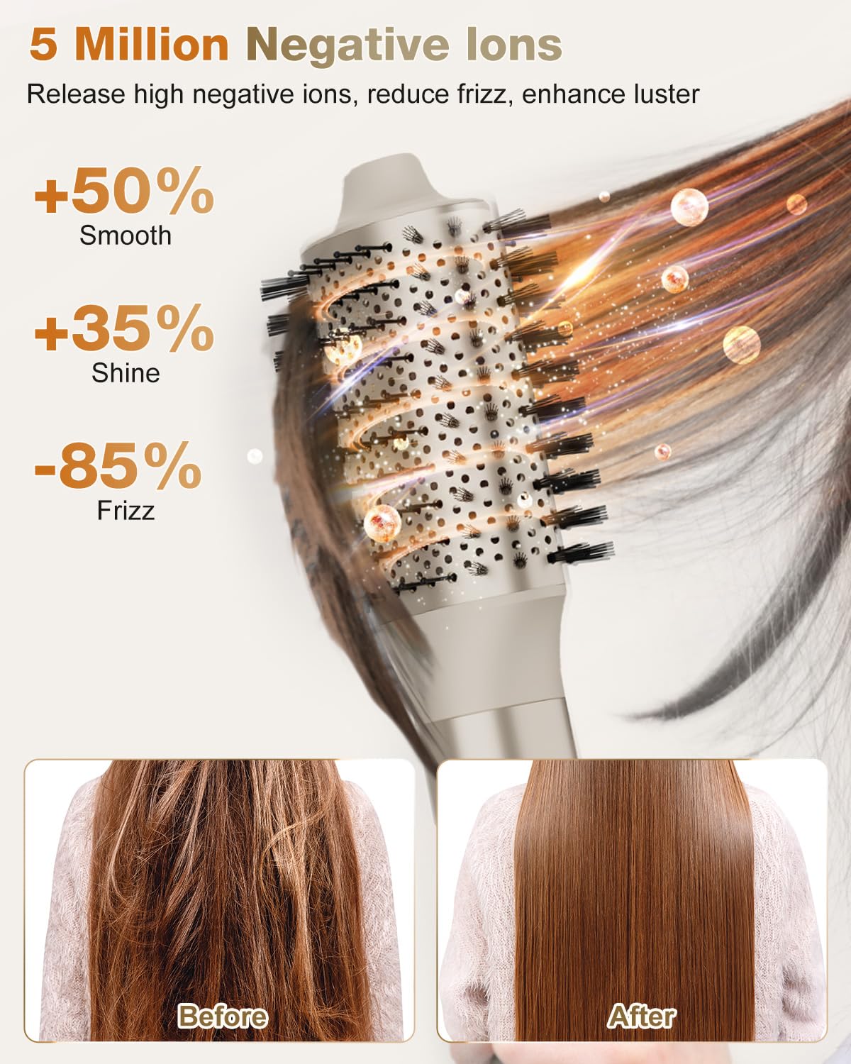 7MAGIC Hair Dryer Brush & 6 in 1 Hair Styler, Silver, 110 Volts, 1200 Watts, Ionic Technology, Fast Drying, Multi Styler for Straight, Wavy, Curly, and Coily Hair,Rose Gold