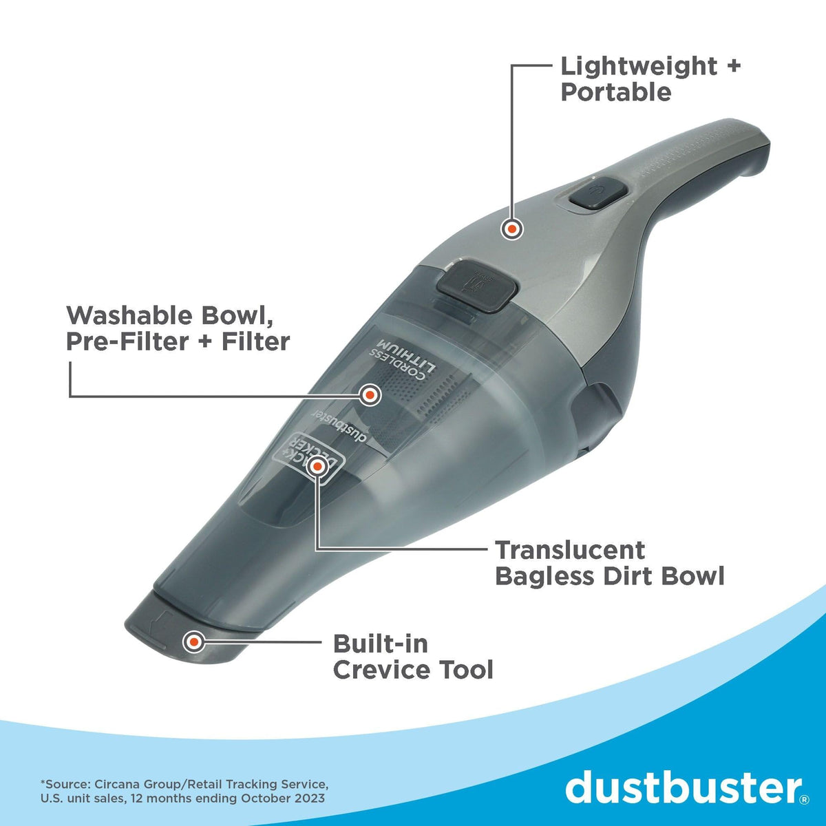 BLACK+DECKER Dustbuster Handheld Vacuum, Cordless, Dark Grey (HNVC220BCZ01)