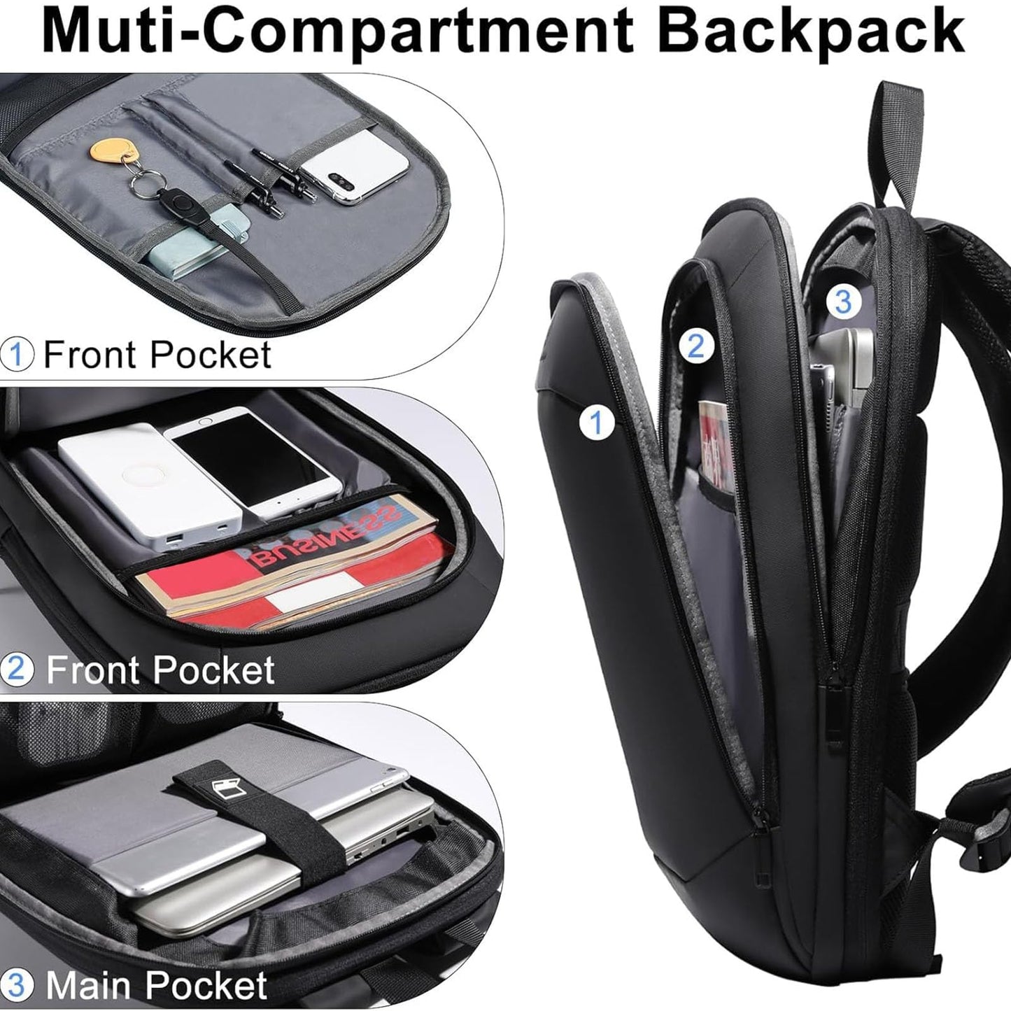 Slim Laptop Backpack,Lightweight Expandable High-Tech Business Work Backpack for Men and Women,15.6 Inch Waterproof Anti-theft Travel Backpack Durable College Casual Daypack Computer Bag - Black