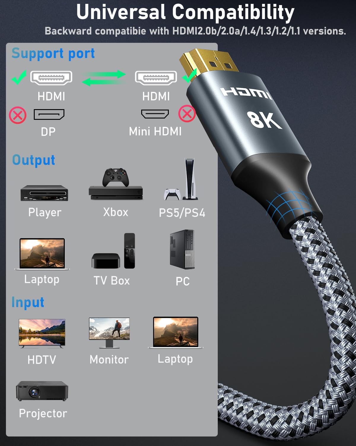 8K HDMI Cables 50FT, ARISKEEN 48Gbps High Speed HDMI 2.1 Cable, 8K 60Hz, 4K 120Hz 144Hz, Supports for Dynamic HDR, HDCP 2.2 2.3, eARC, DTS:X, Braided HDMI Cord - 50 Feet