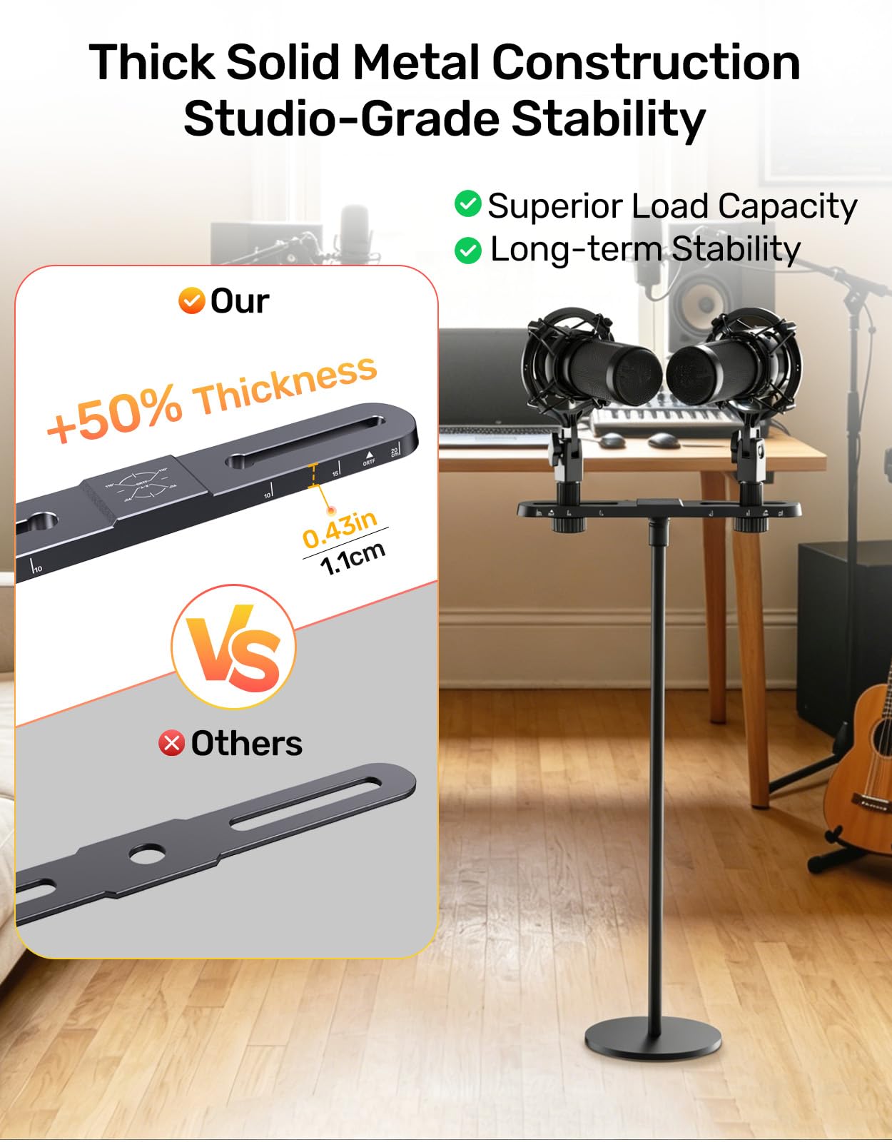 Stereo Mic Bar, Adjustable Dual Microphone Mount Bar,Universal Double Mic Holder for Stand,Precision Stereo Spacing Mic Bar for Podcast,Live Streaming,Studio Recording,Fit 3/8"&5/8" Threaded Mic Stand
