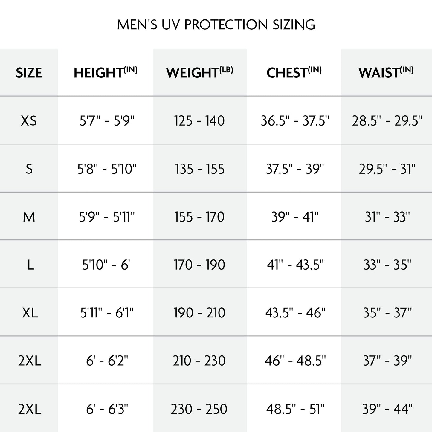 O'Neill Wetsuits Men's Basic Skins UPF 50+ Short Sleeve Rash Guard, Black, Medium